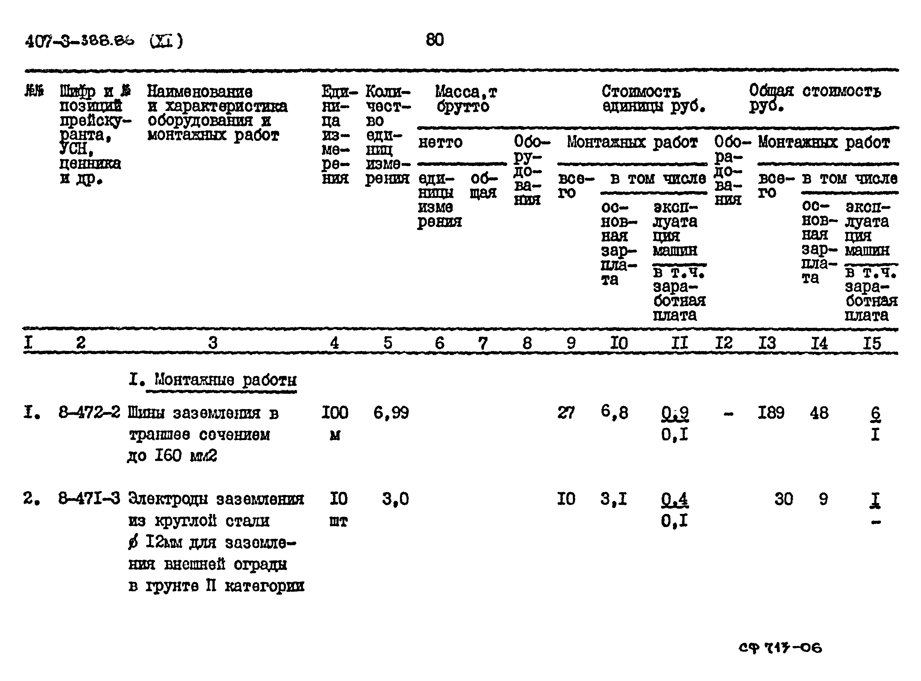 Типовой проект 407-3-388.86