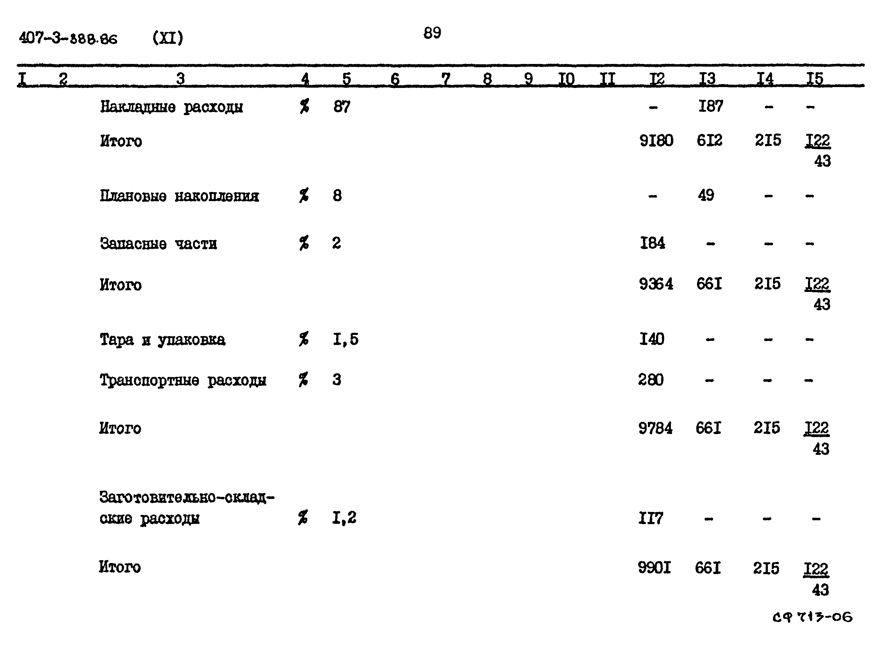 Типовой проект 407-3-388.86