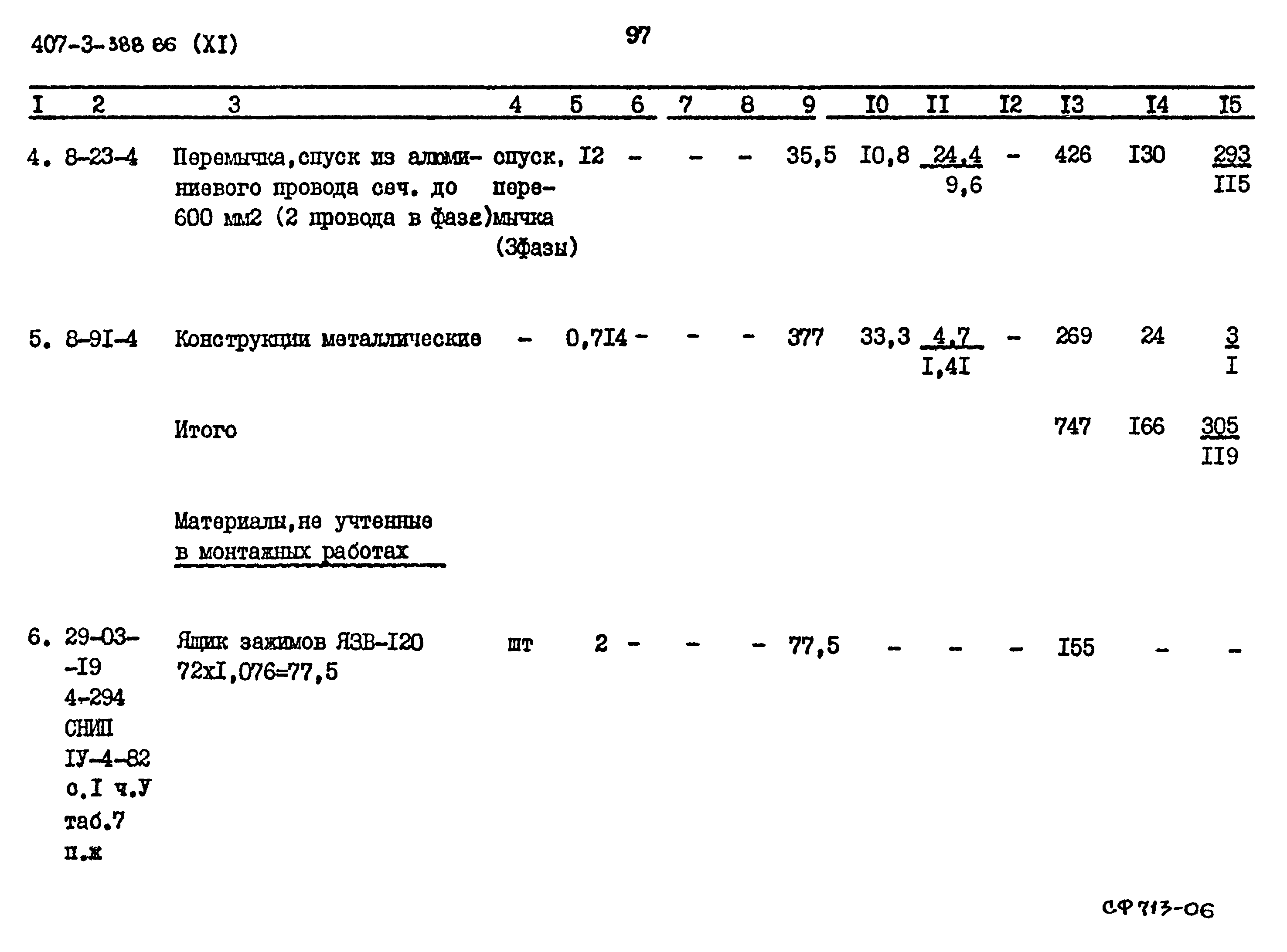 Типовой проект 407-3-388.86