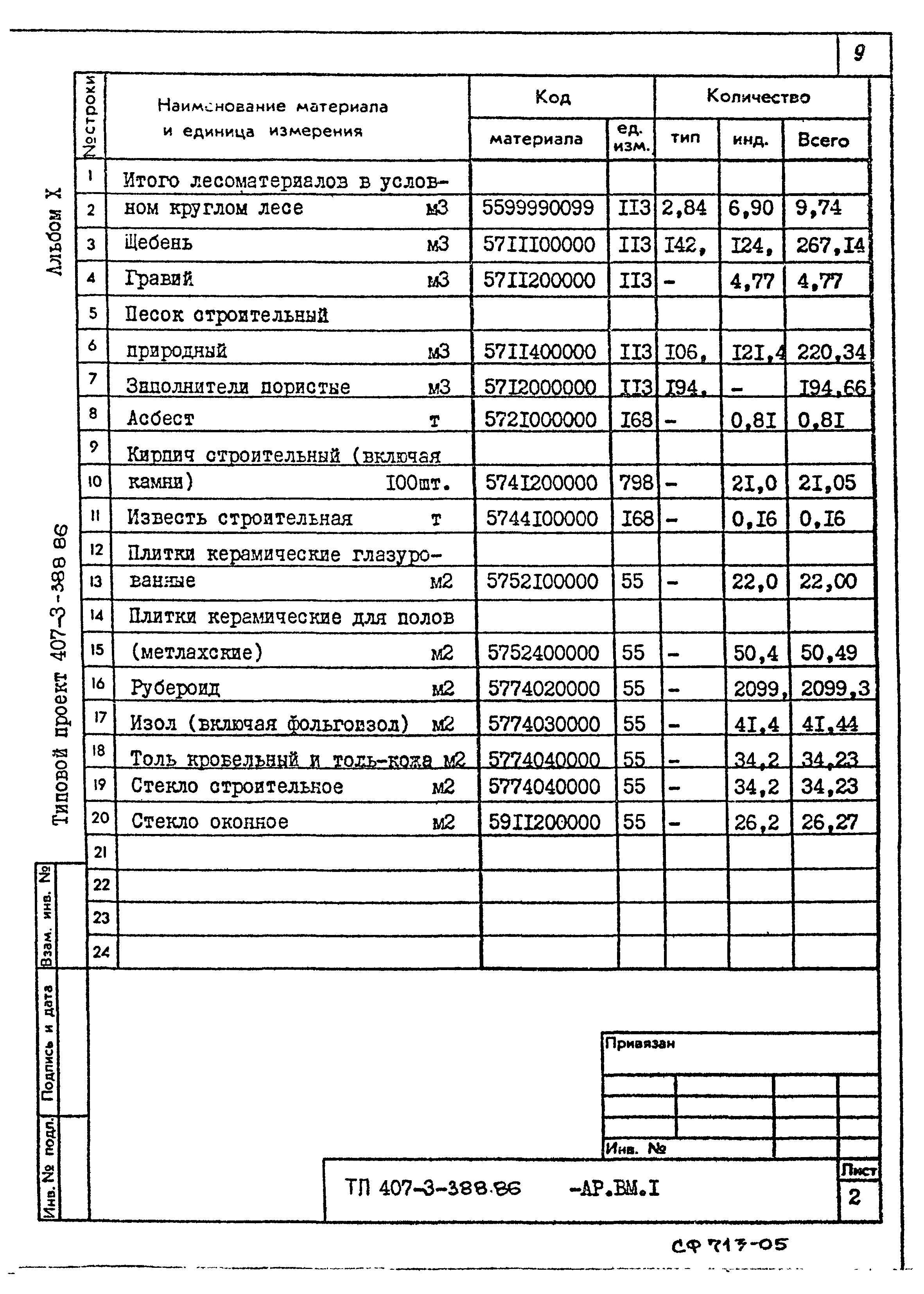 Типовой проект 407-3-388.86
