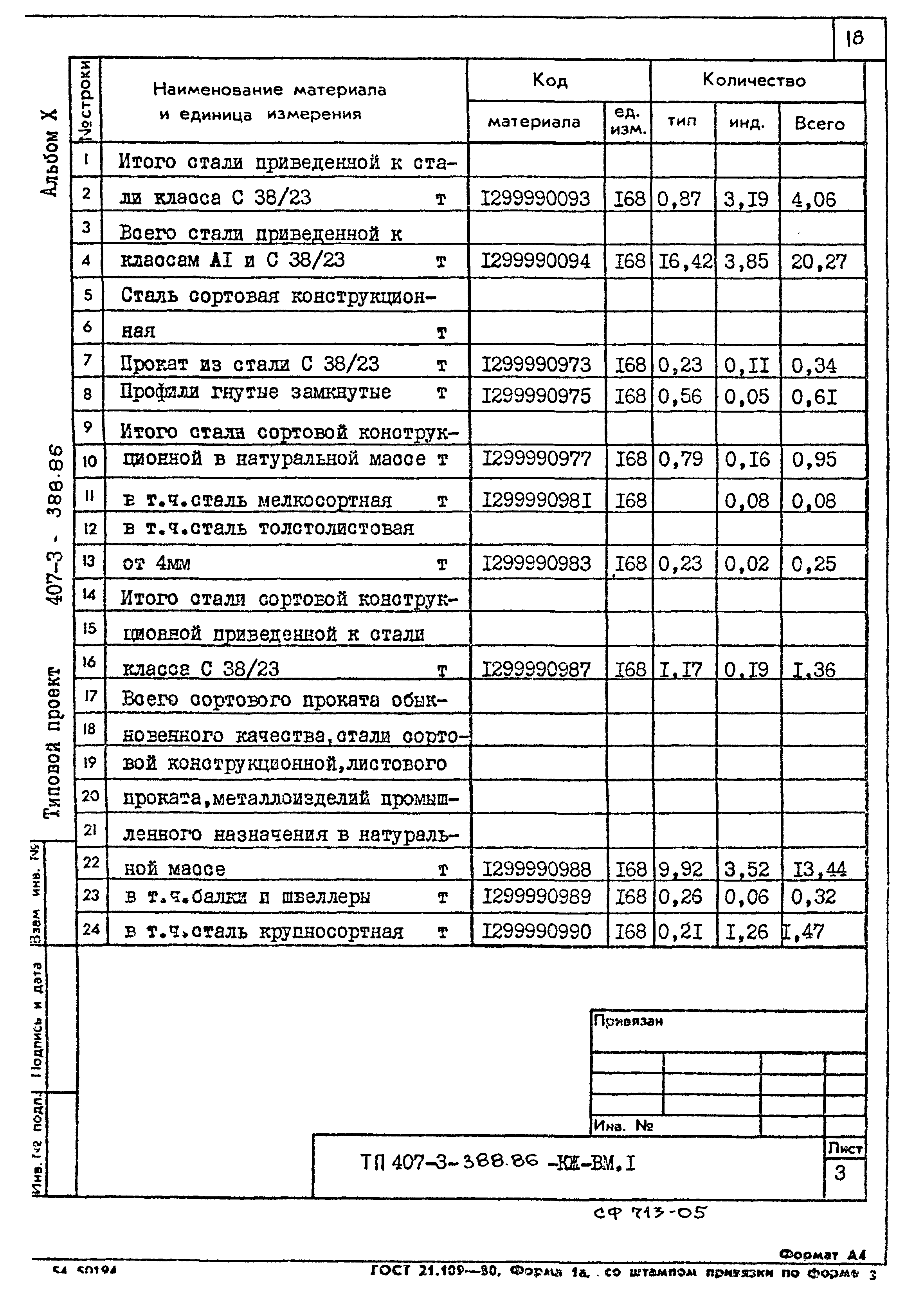 Типовой проект 407-3-388.86