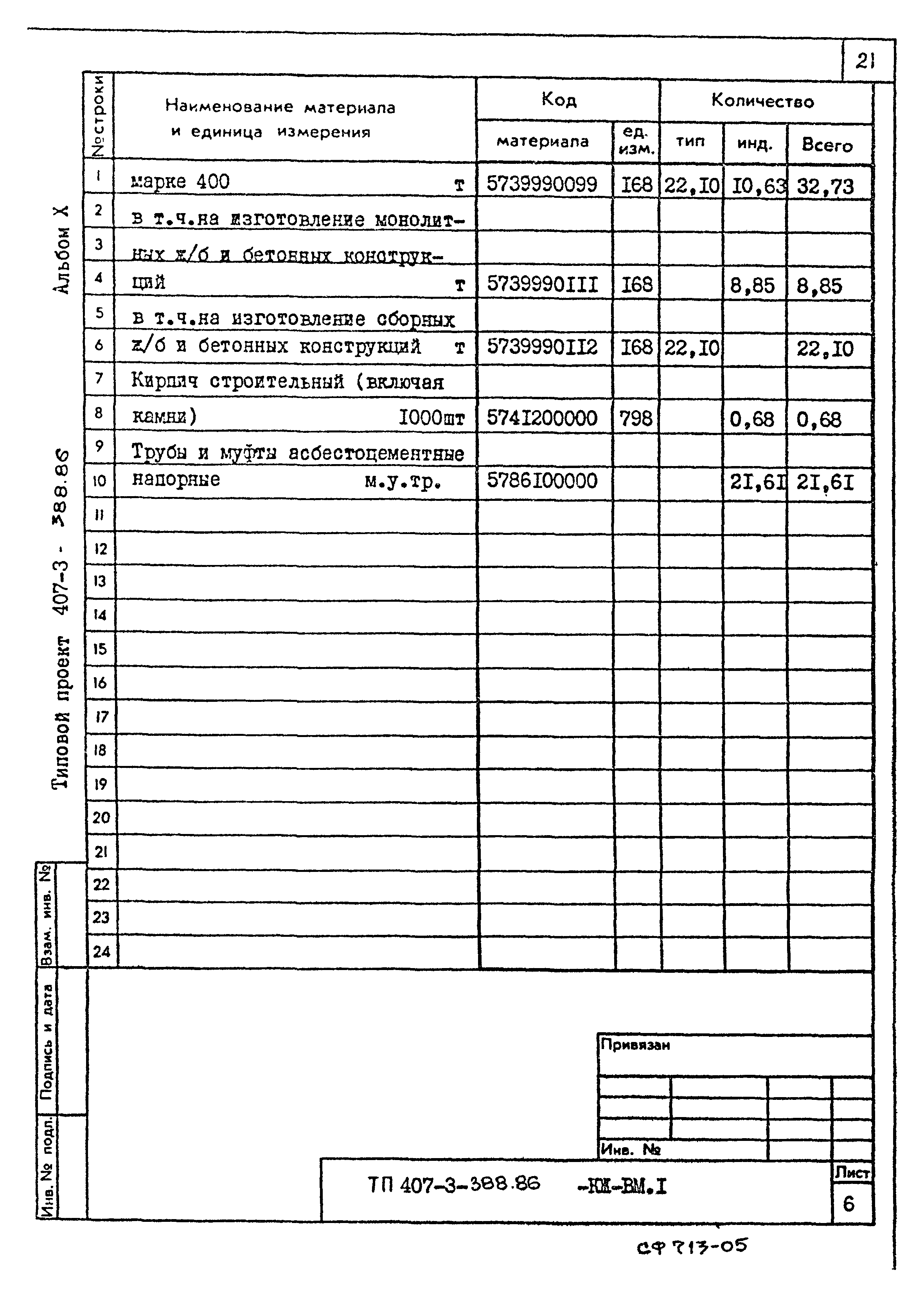 Типовой проект 407-3-388.86