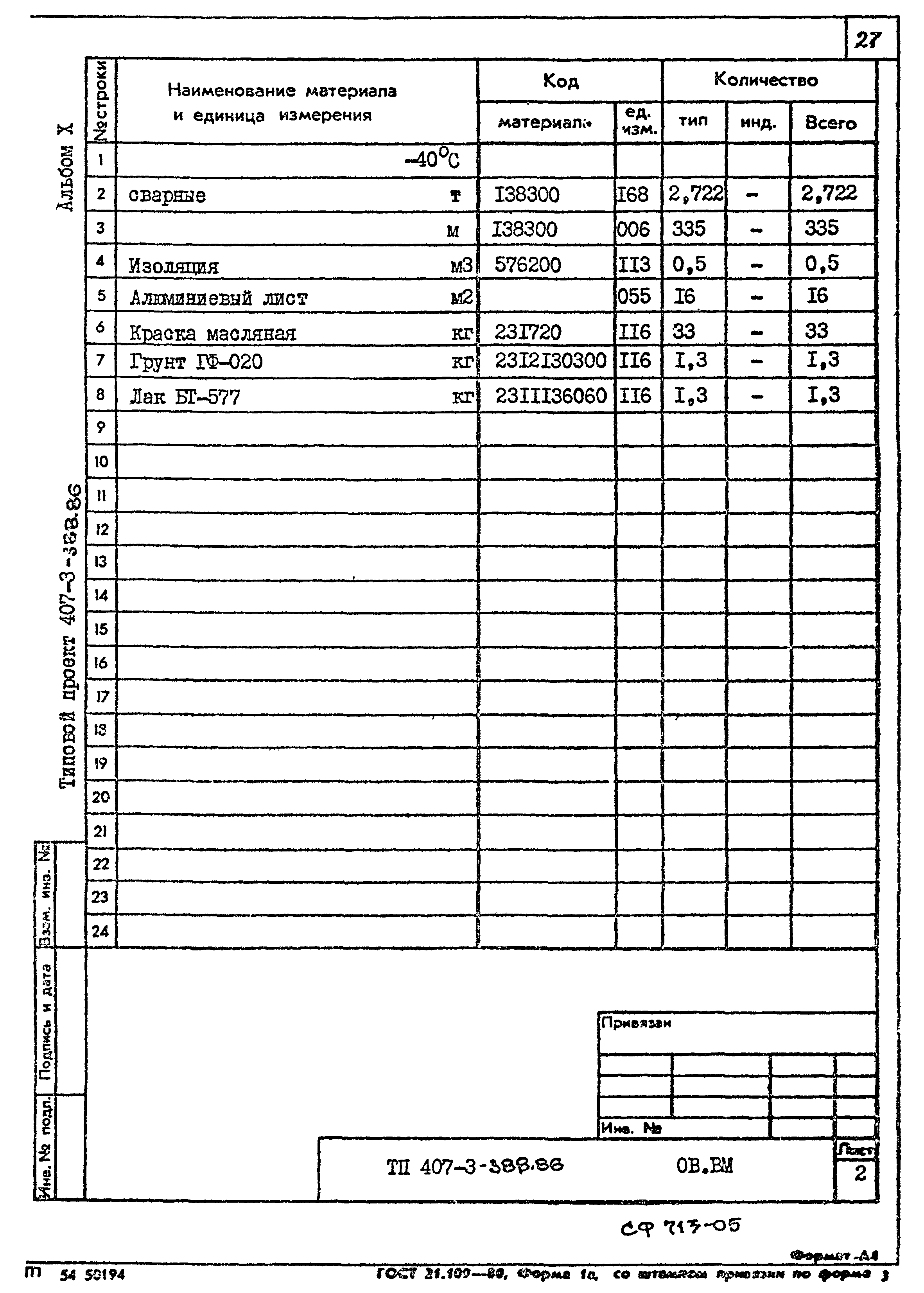Типовой проект 407-3-388.86