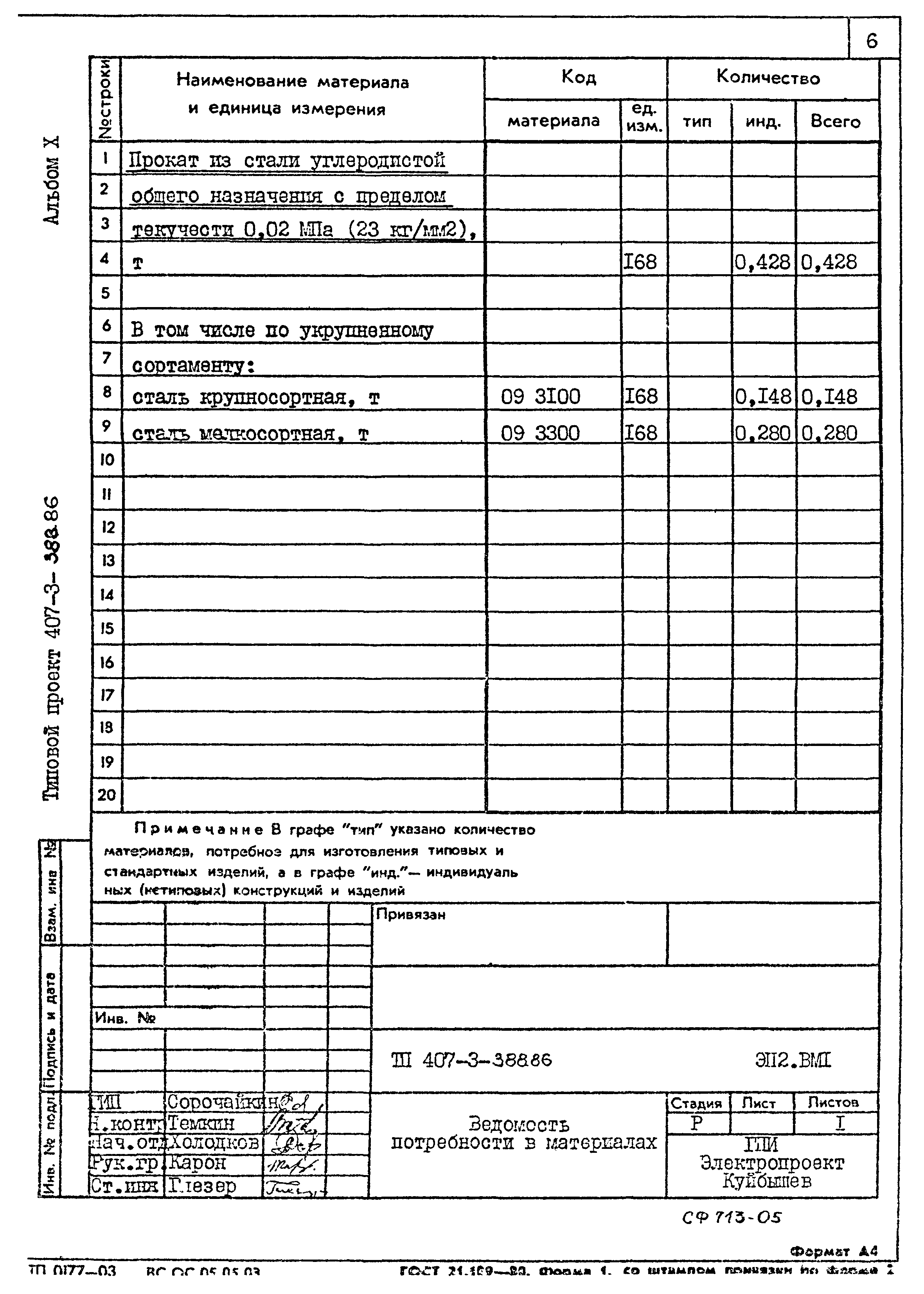 Типовой проект 407-3-388.86