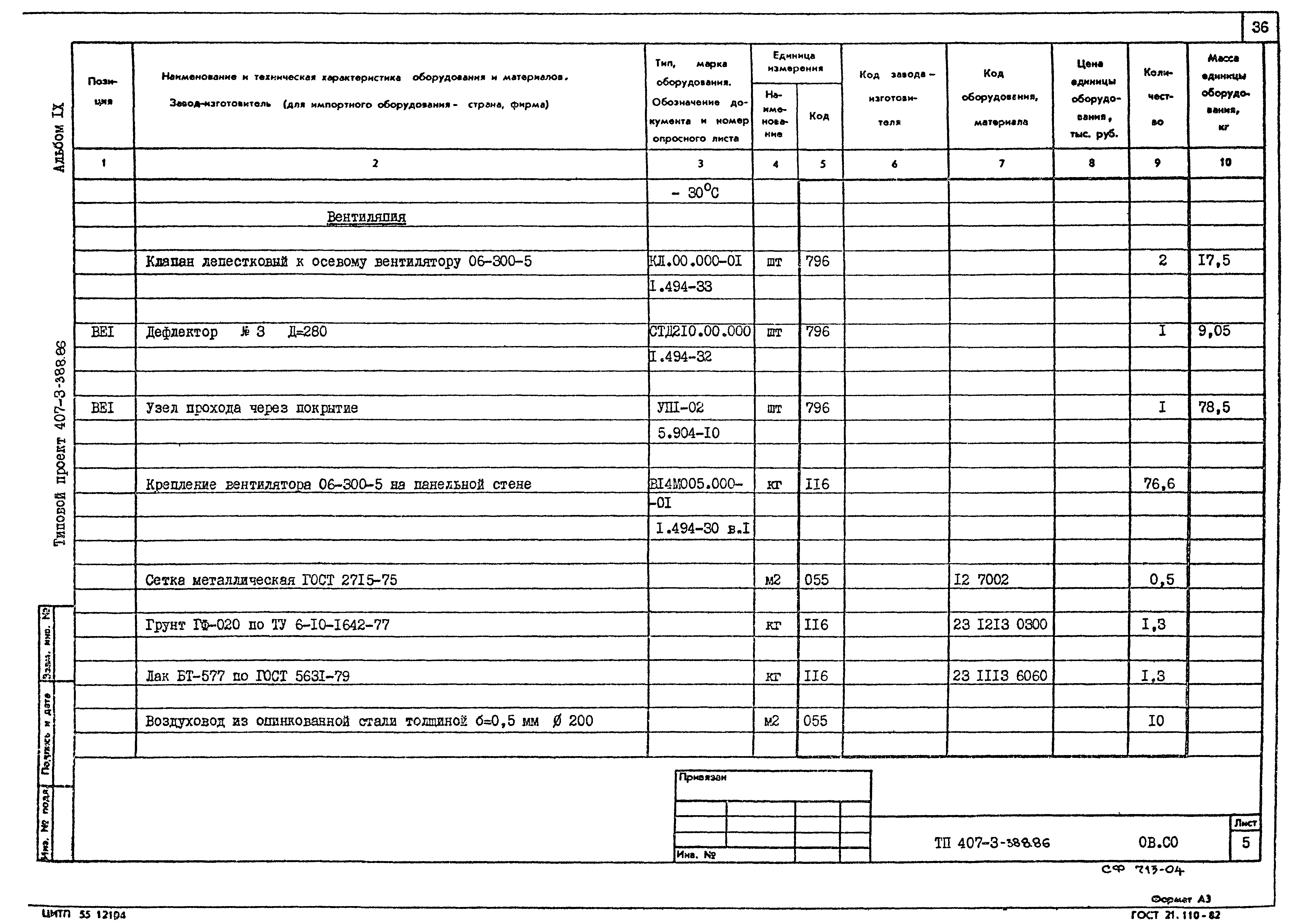 Типовой проект 407-3-388.86