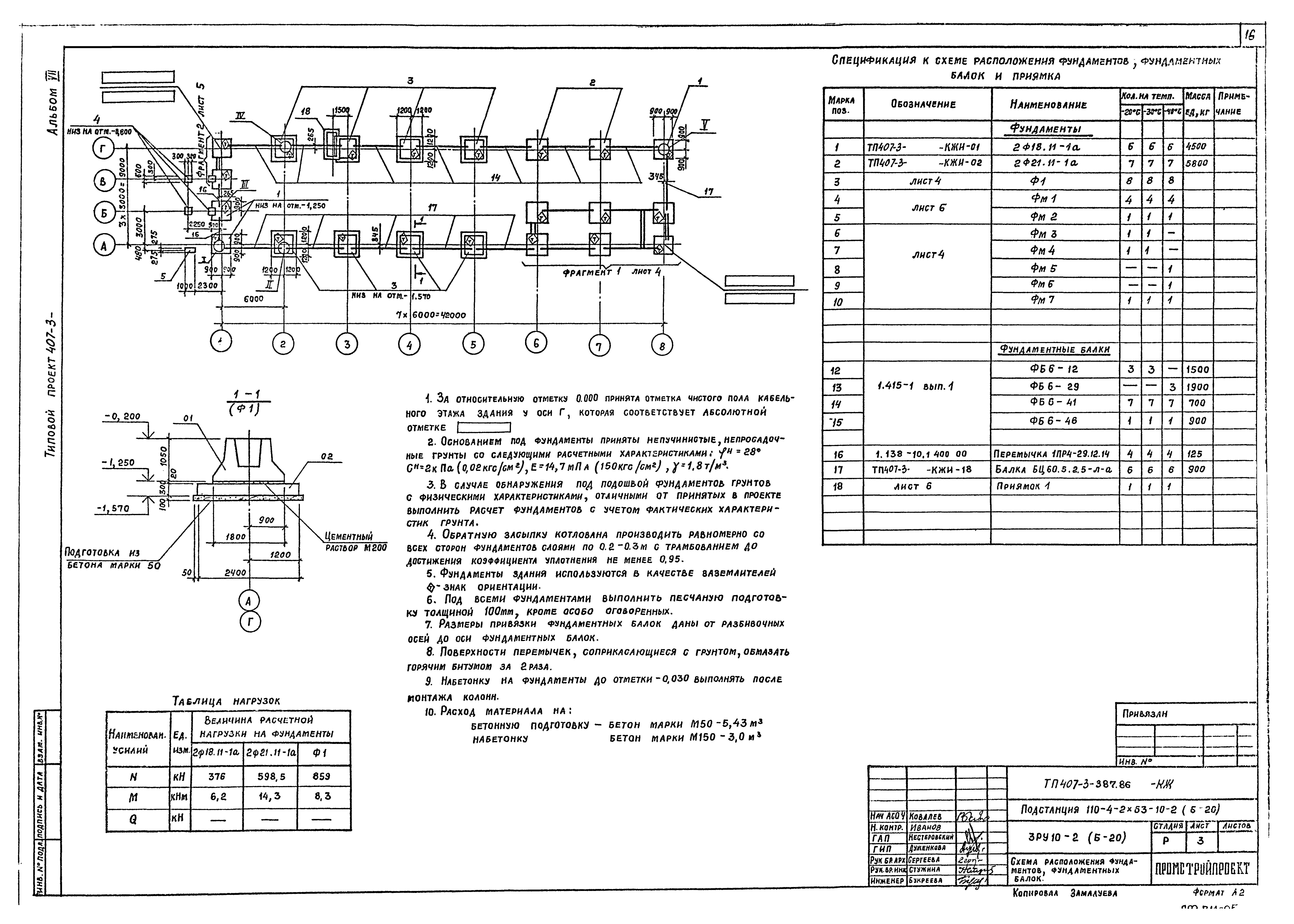 Типовой проект 407-3-388.86