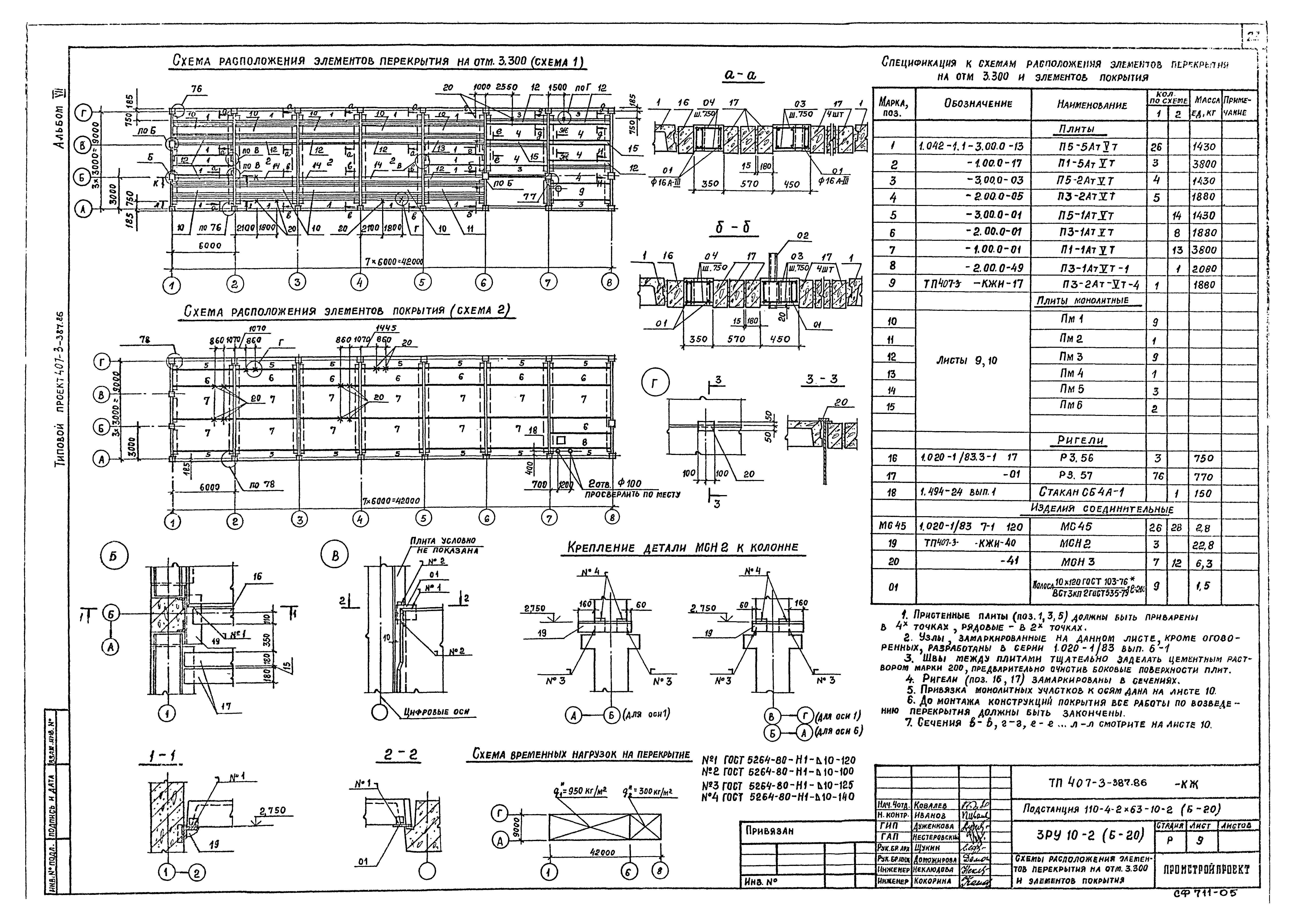 Типовой проект 407-3-388.86