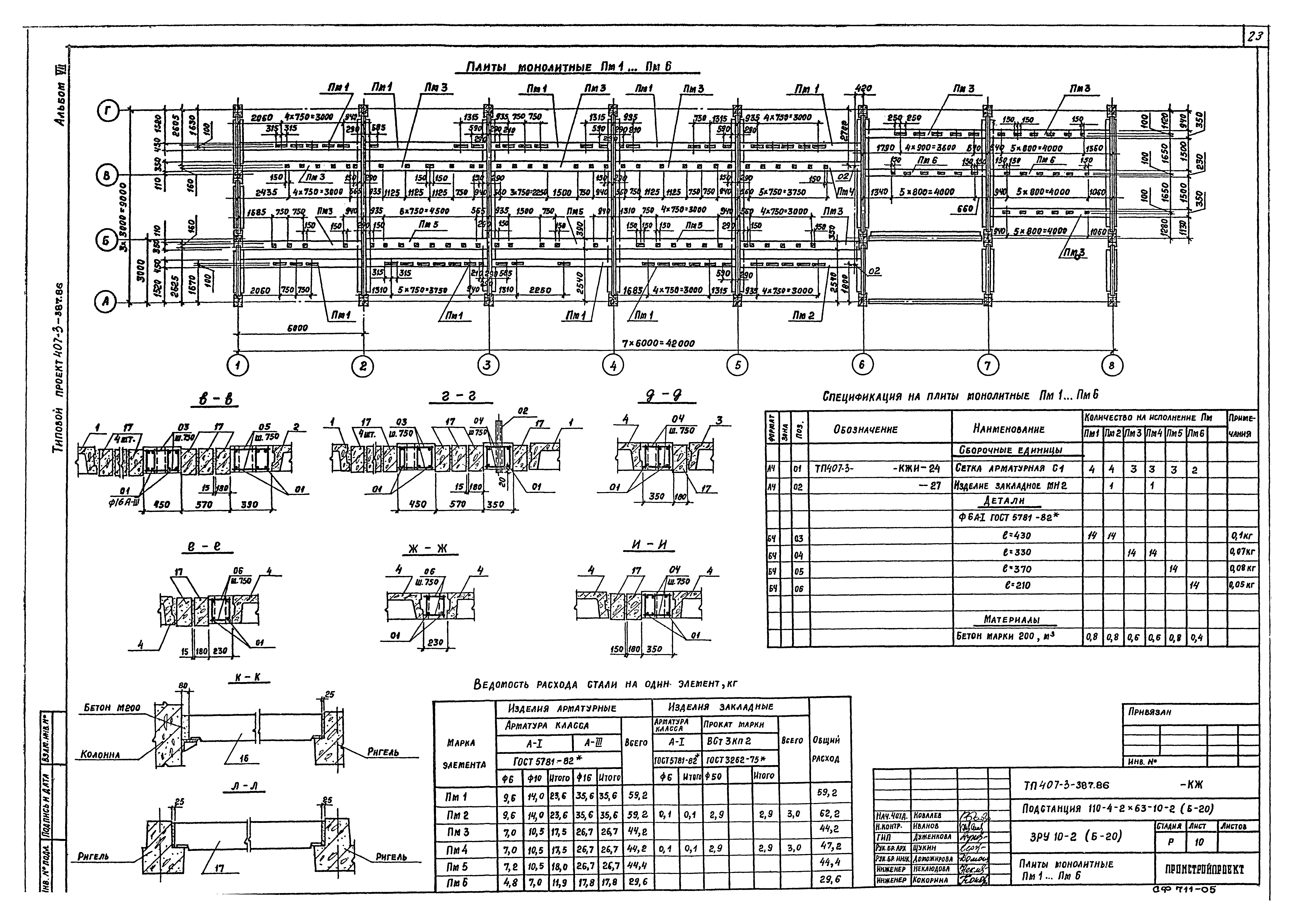 Типовой проект 407-3-388.86