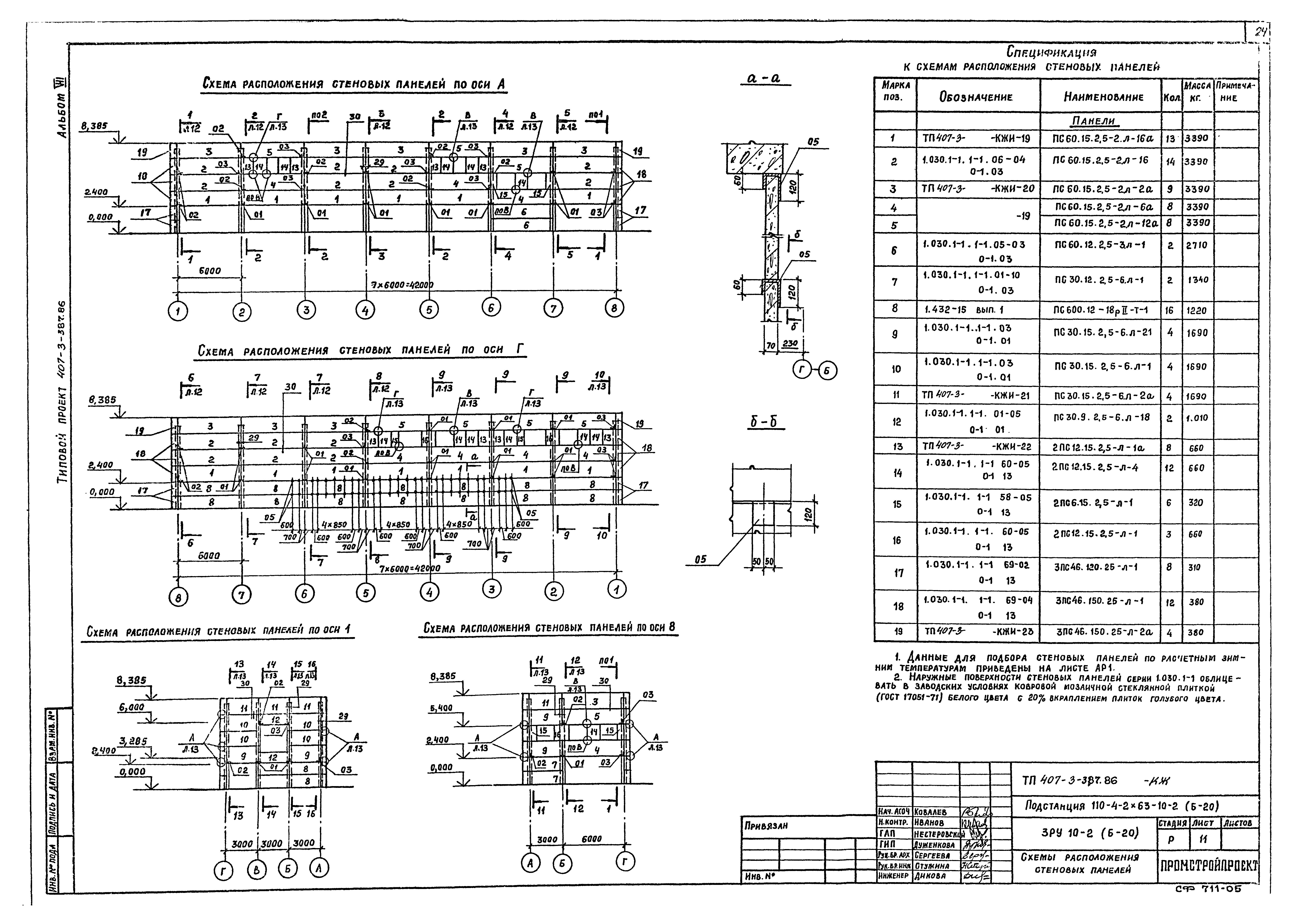 Типовой проект 407-3-388.86