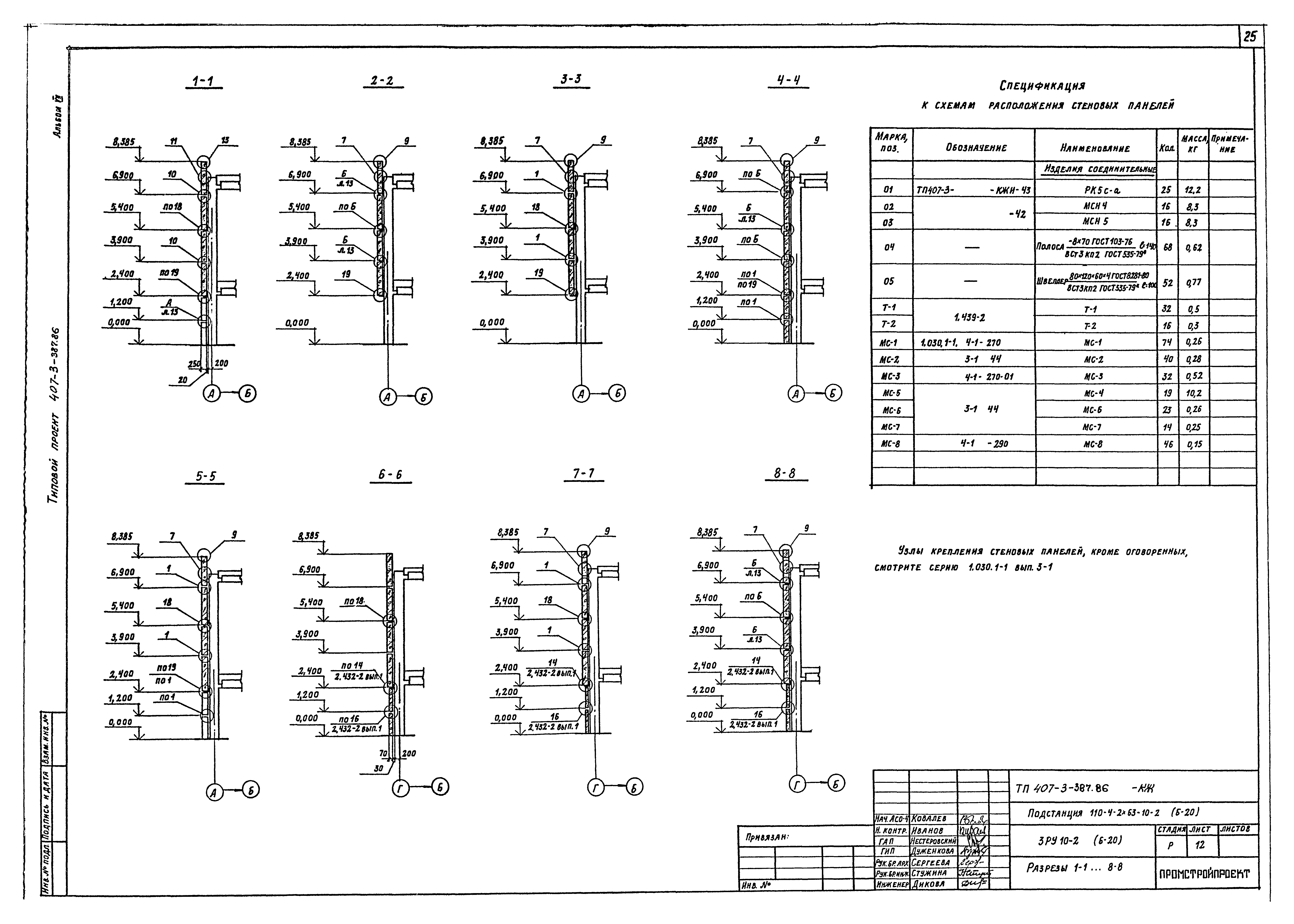 Типовой проект 407-3-388.86