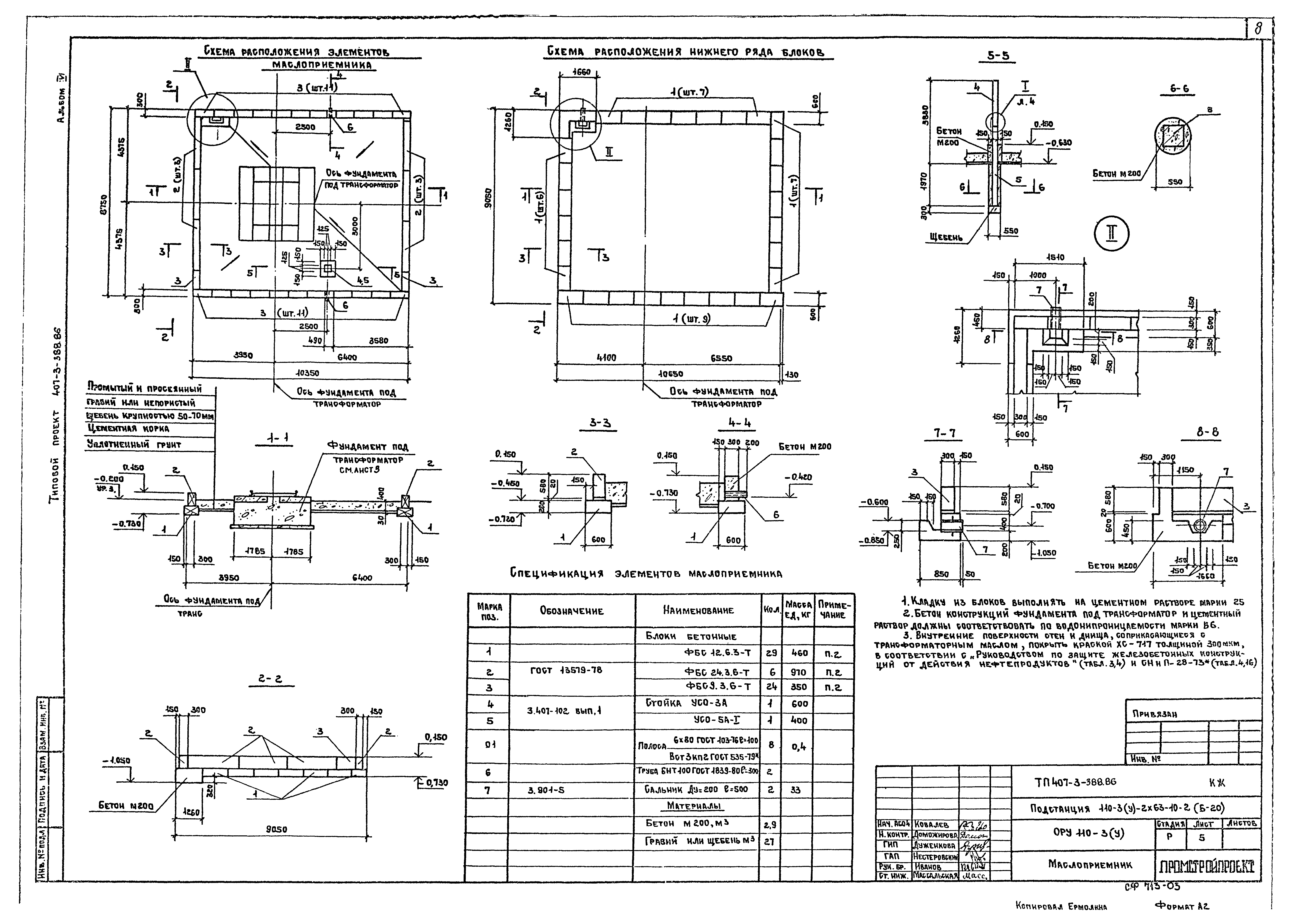 Типовой проект 407-3-388.86