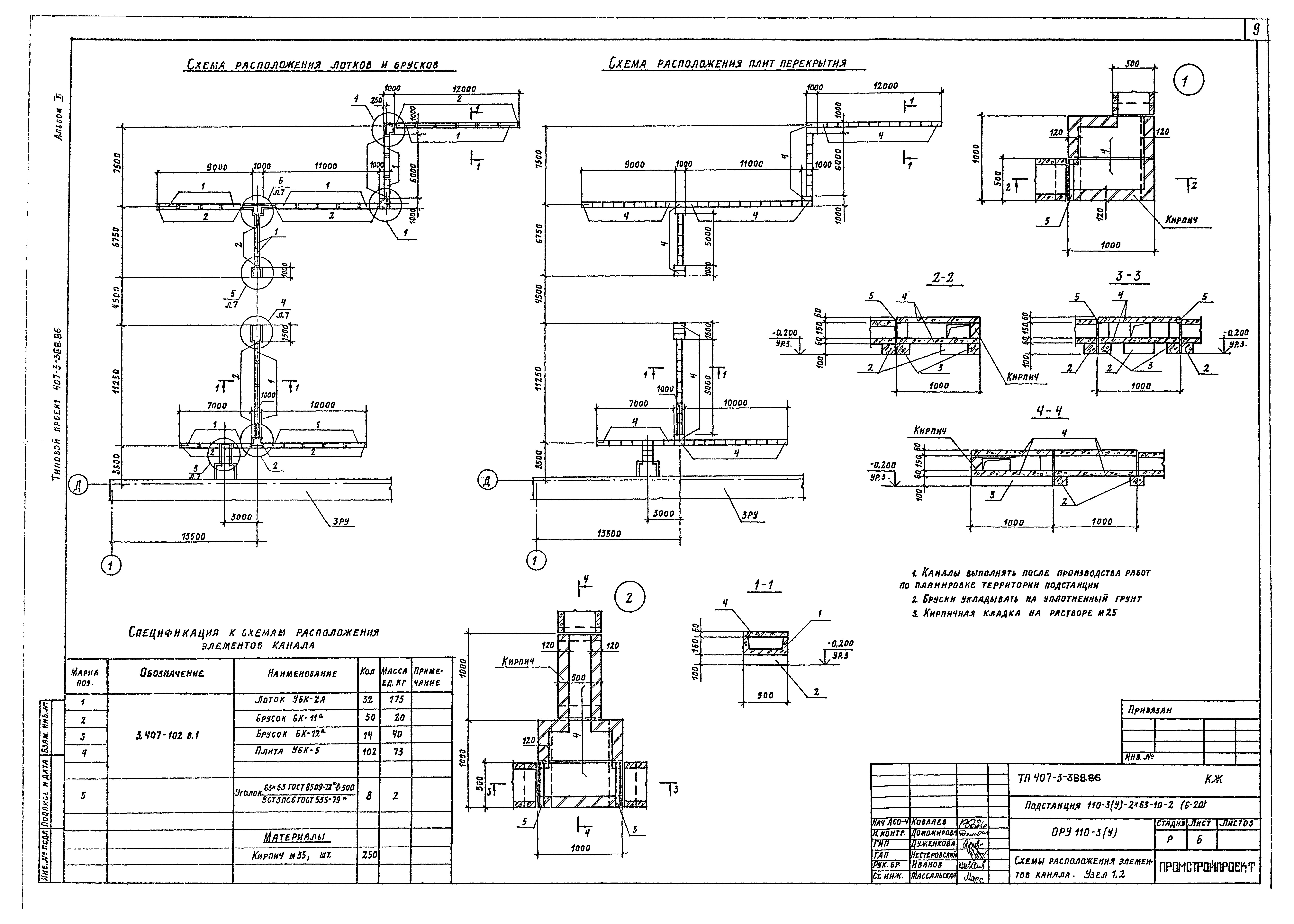 Типовой проект 407-3-388.86