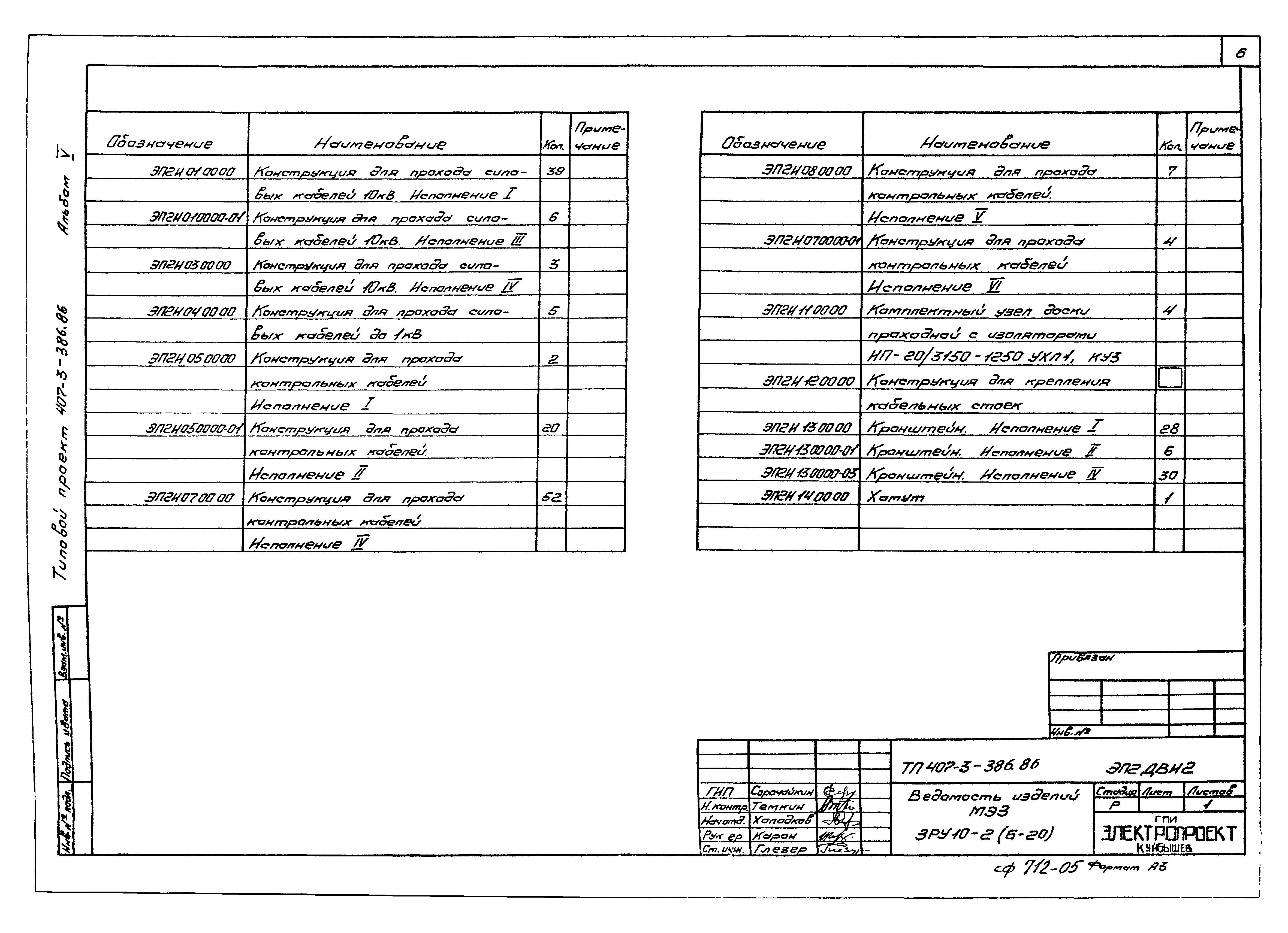 Типовой проект 407-3-388.86