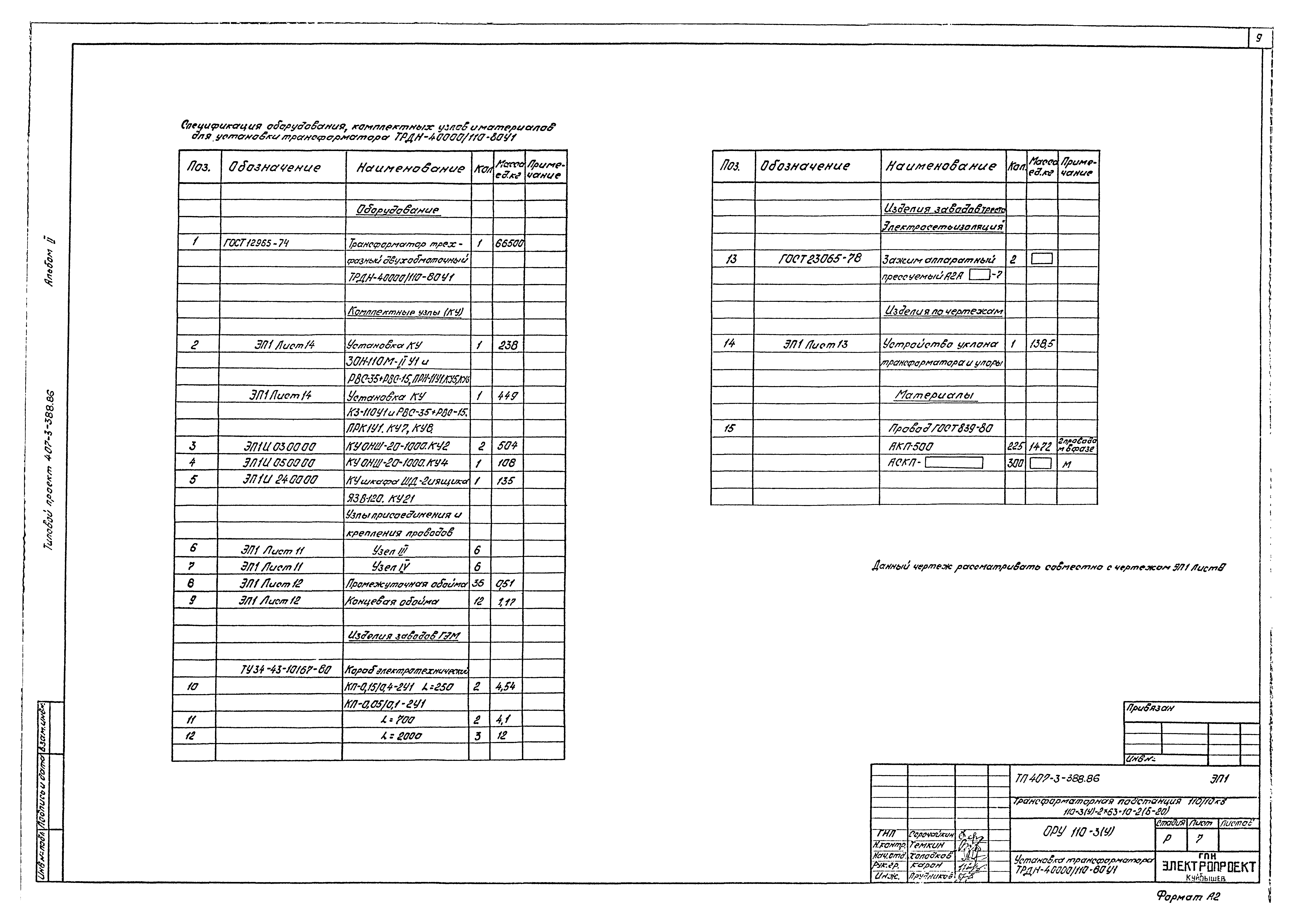 Типовой проект 407-3-388.86