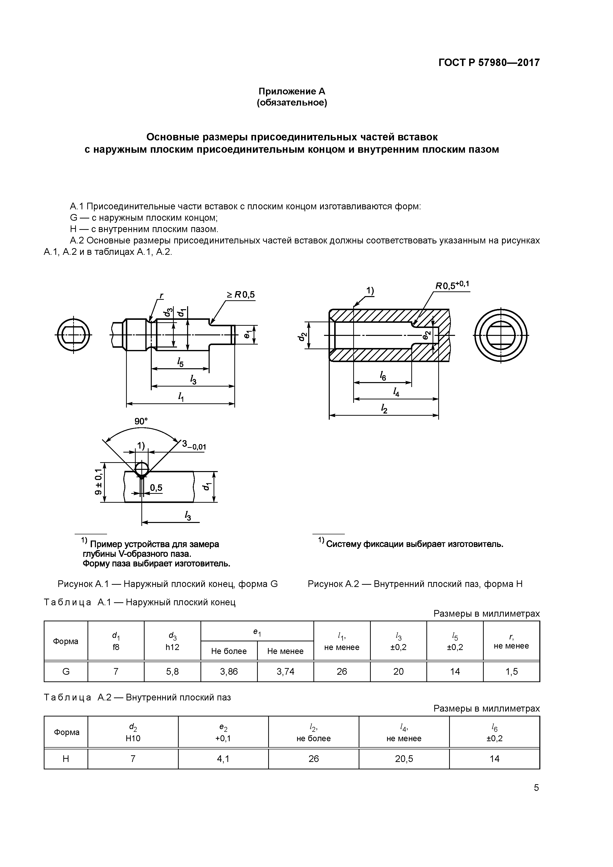 ГОСТ Р 57980-2017
