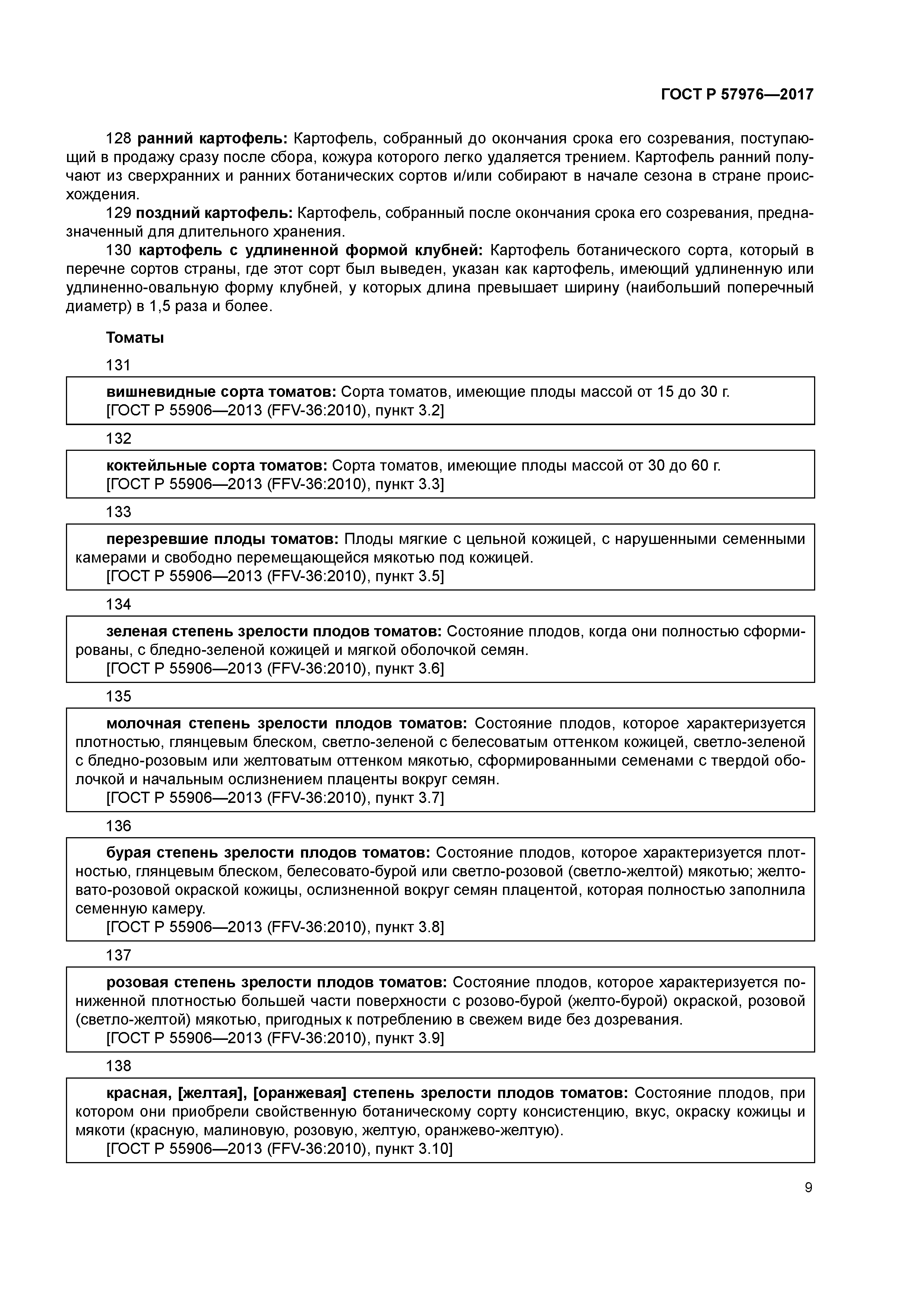 ГОСТ Р 57976-2017