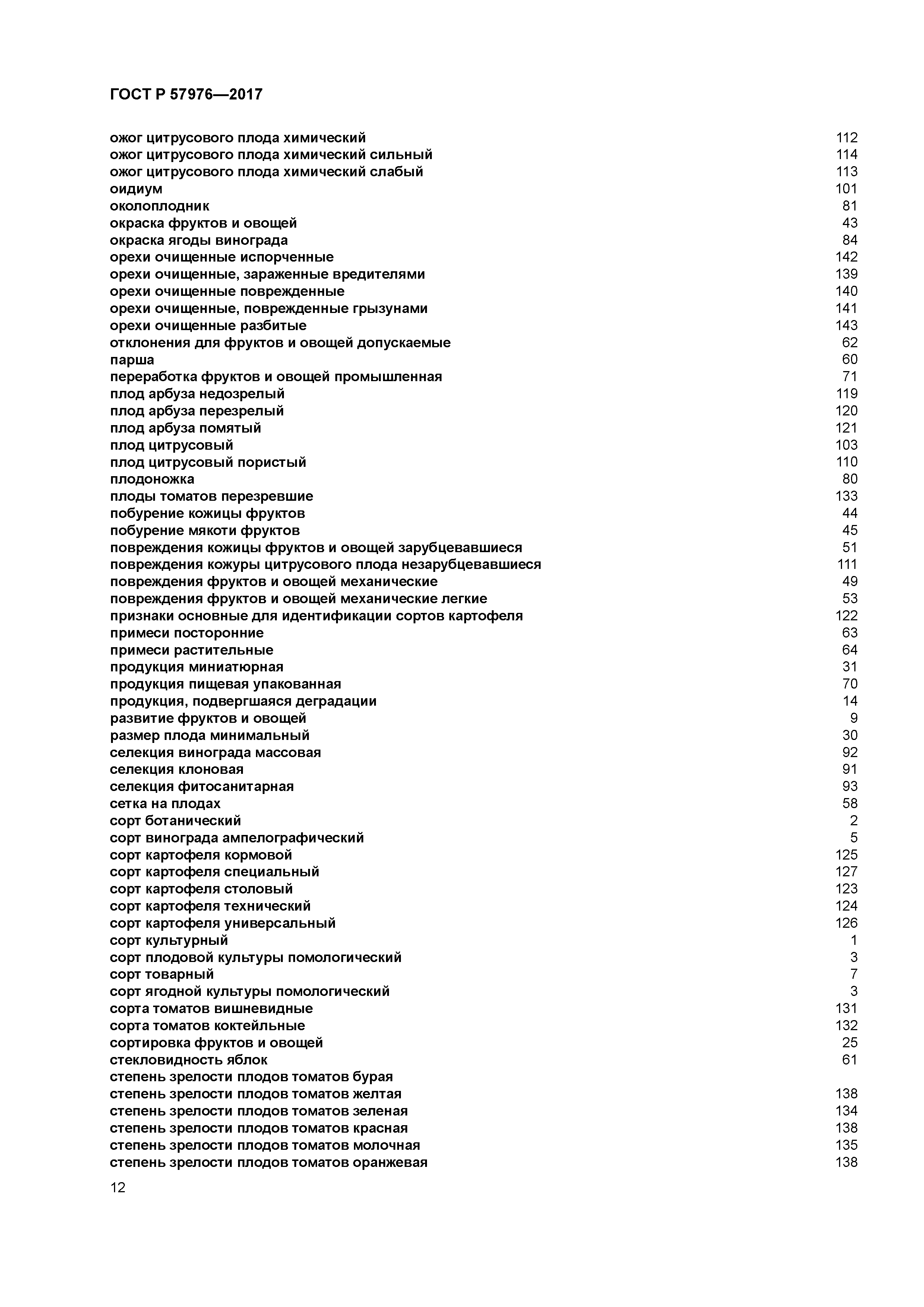 ГОСТ Р 57976-2017