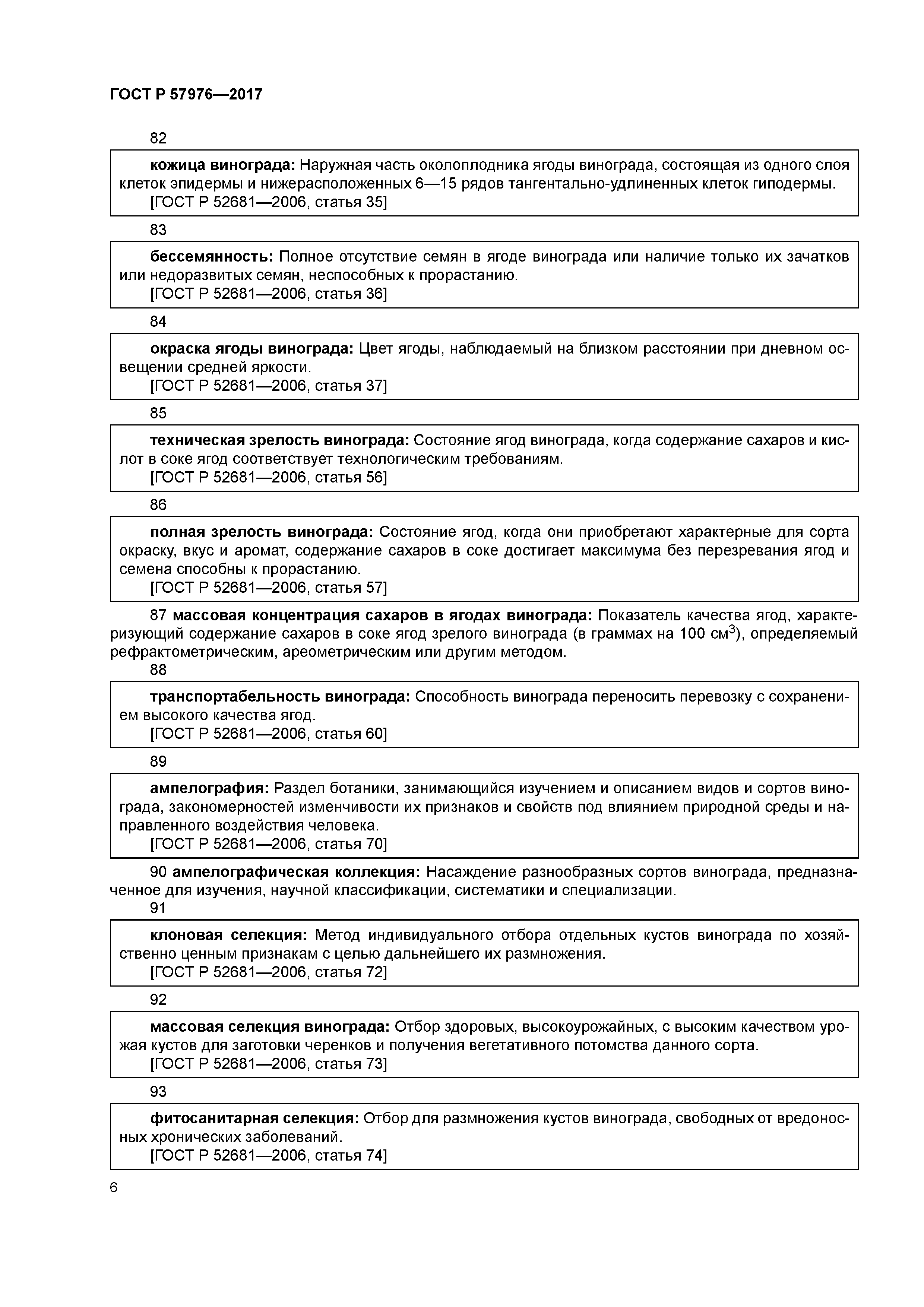 ГОСТ Р 57976-2017