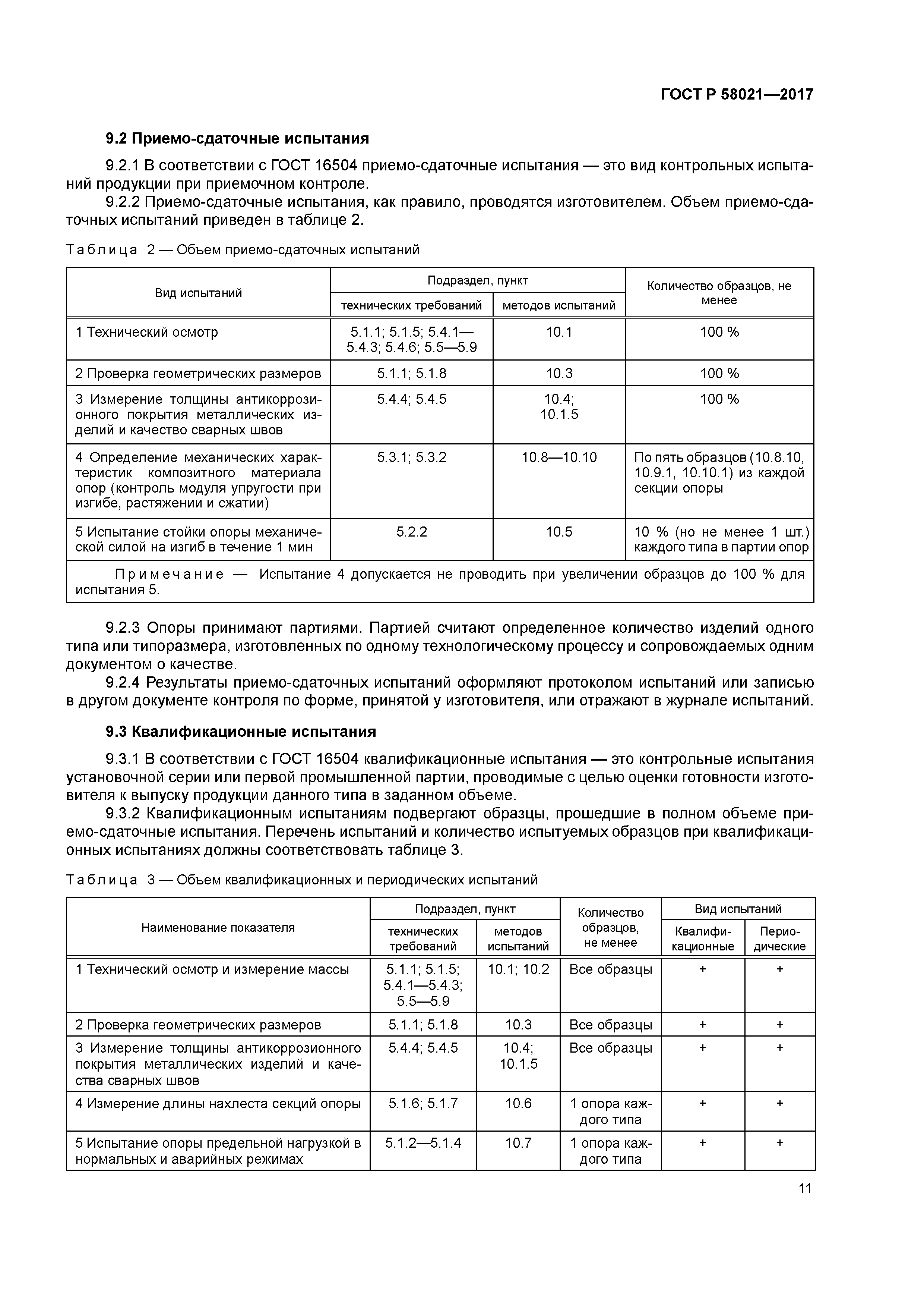 ГОСТ Р 58021-2017