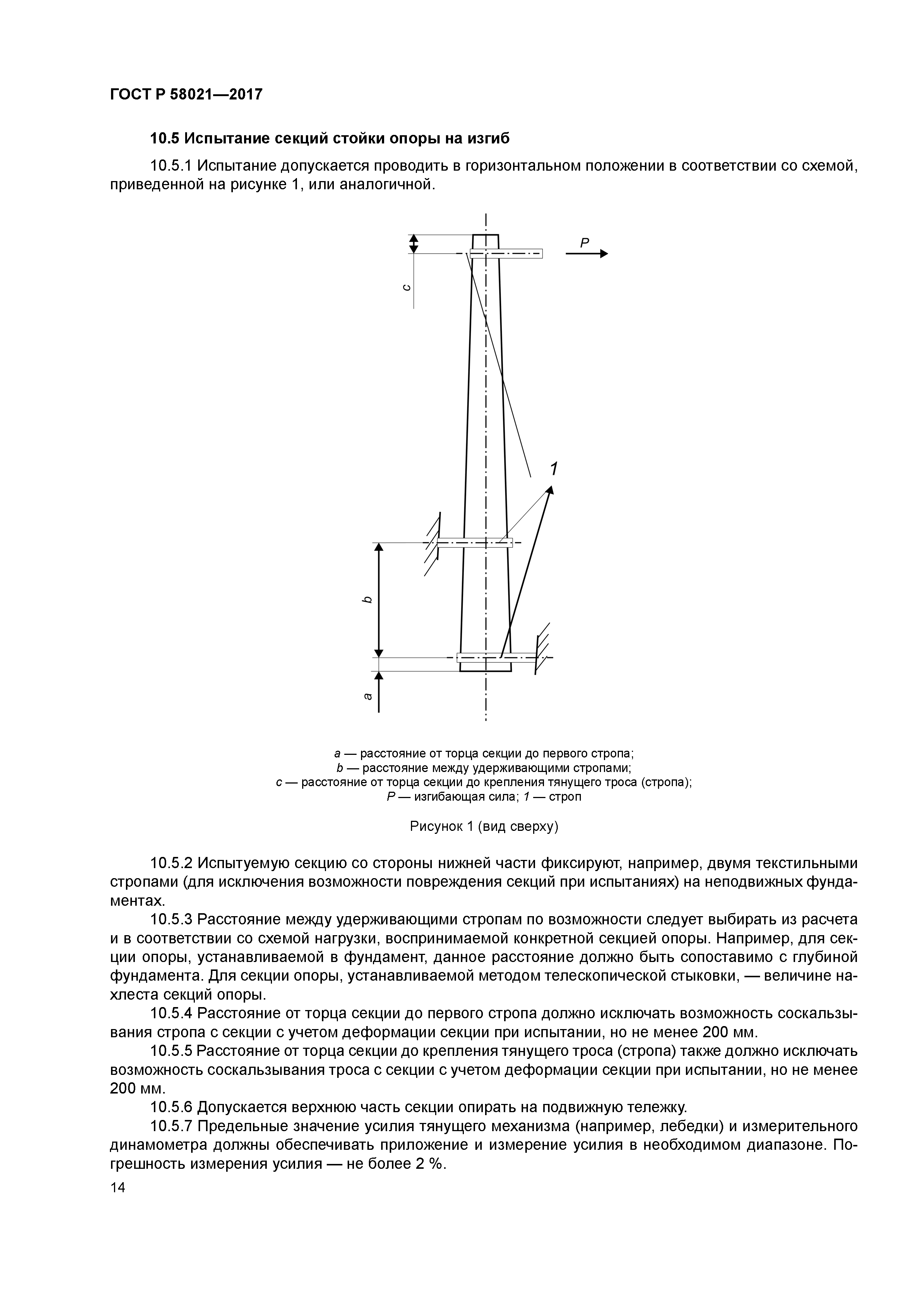 ГОСТ Р 58021-2017