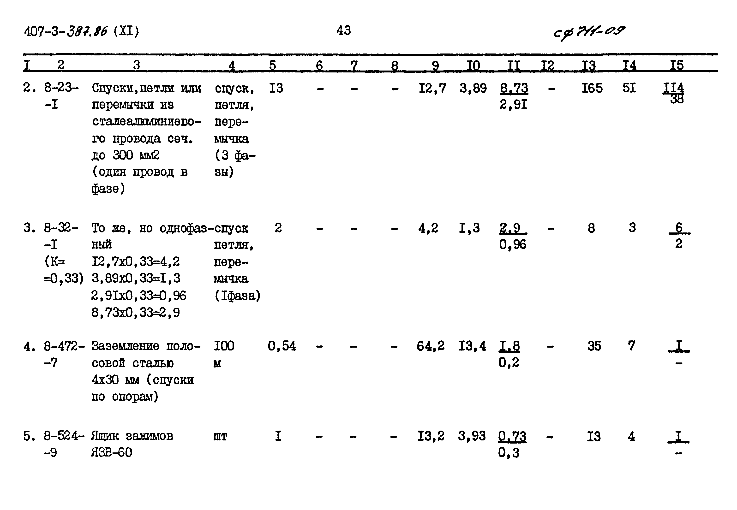 Типовой проект 407-3-387.86