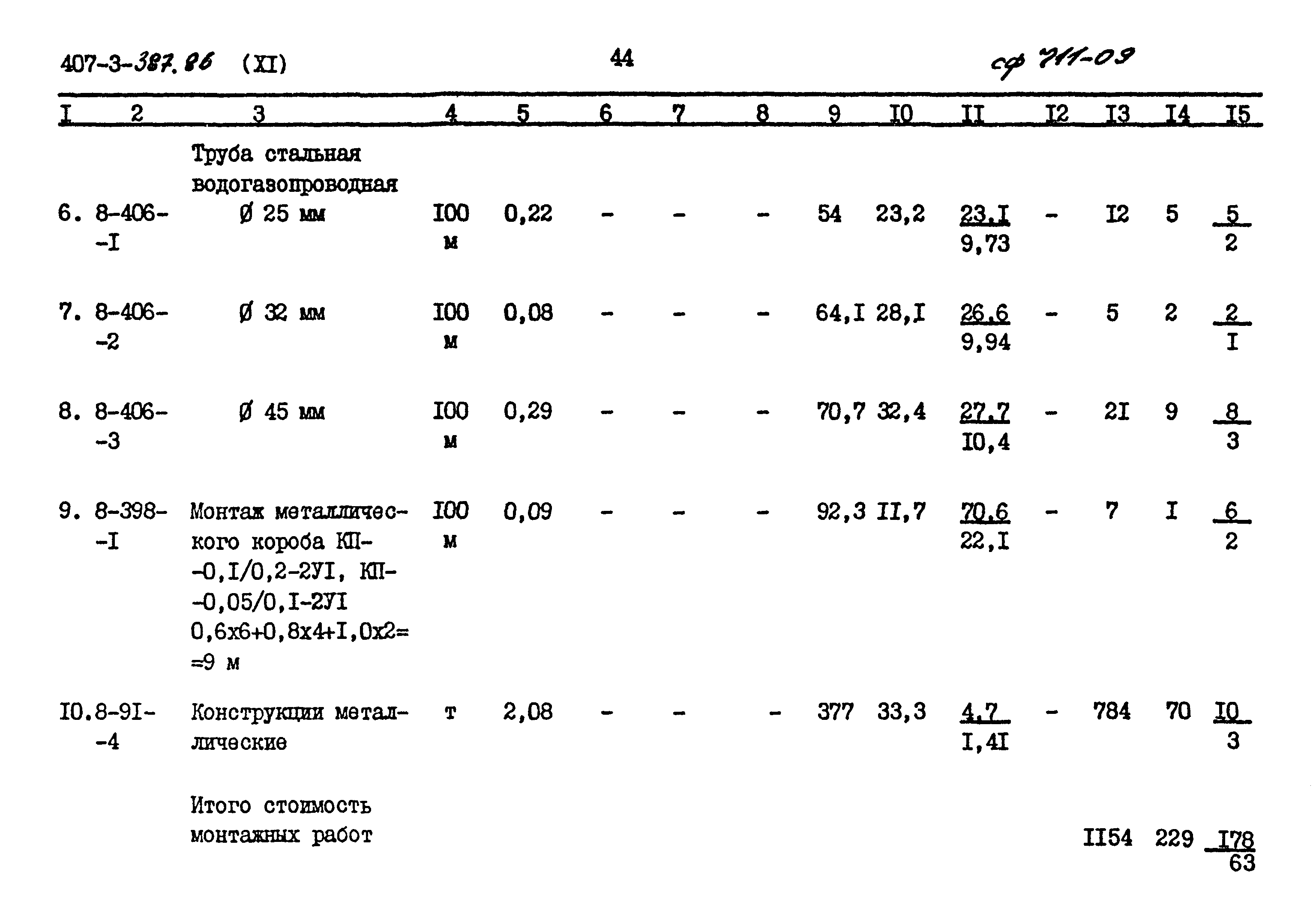 Типовой проект 407-3-387.86