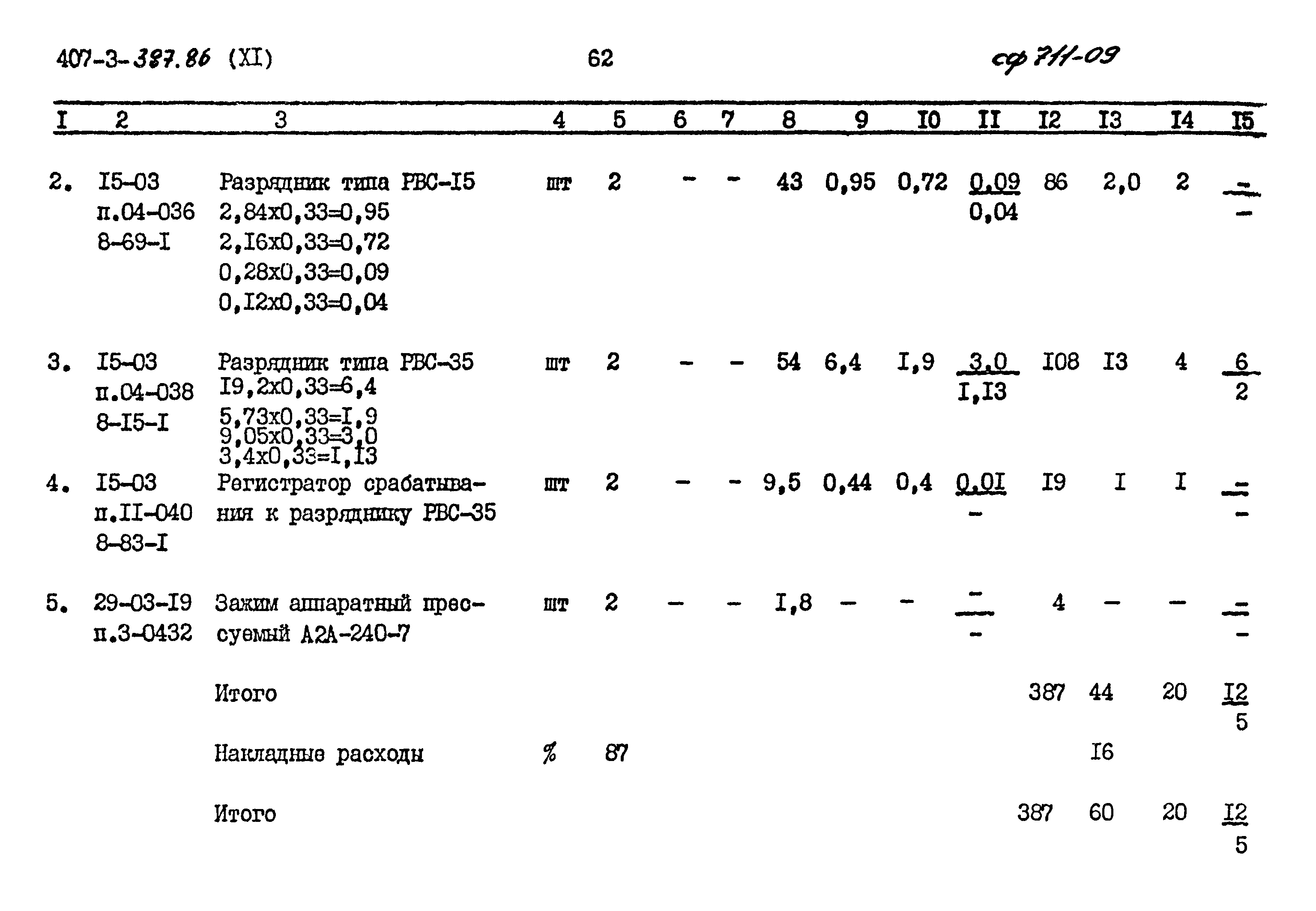 Типовой проект 407-3-387.86
