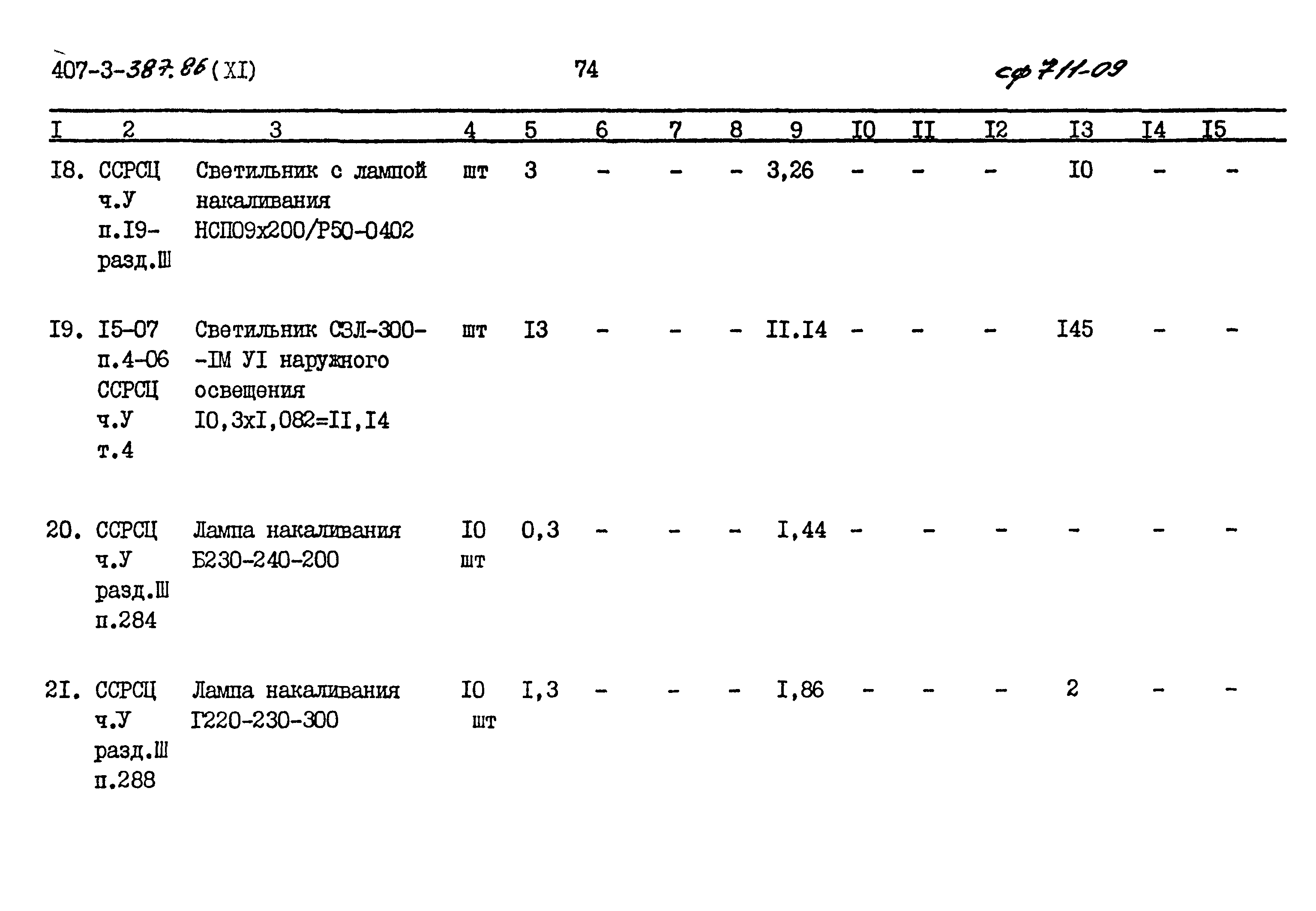 Типовой проект 407-3-387.86