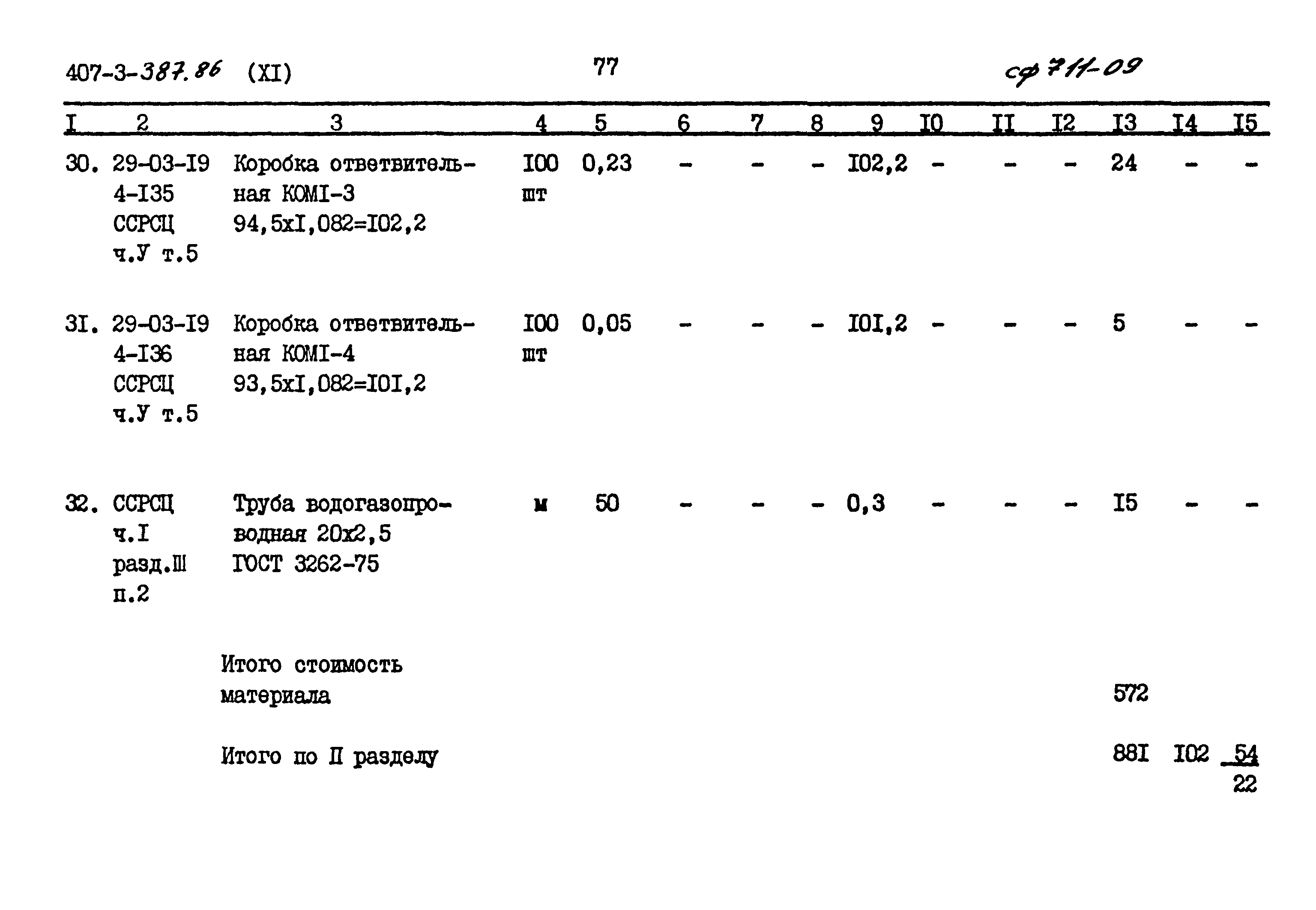 Типовой проект 407-3-387.86