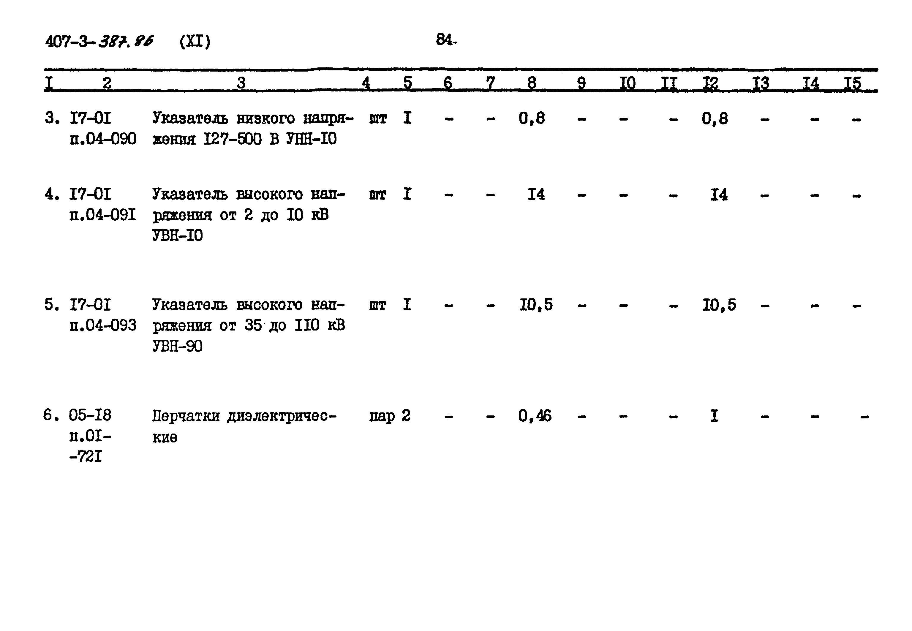 Типовой проект 407-3-387.86