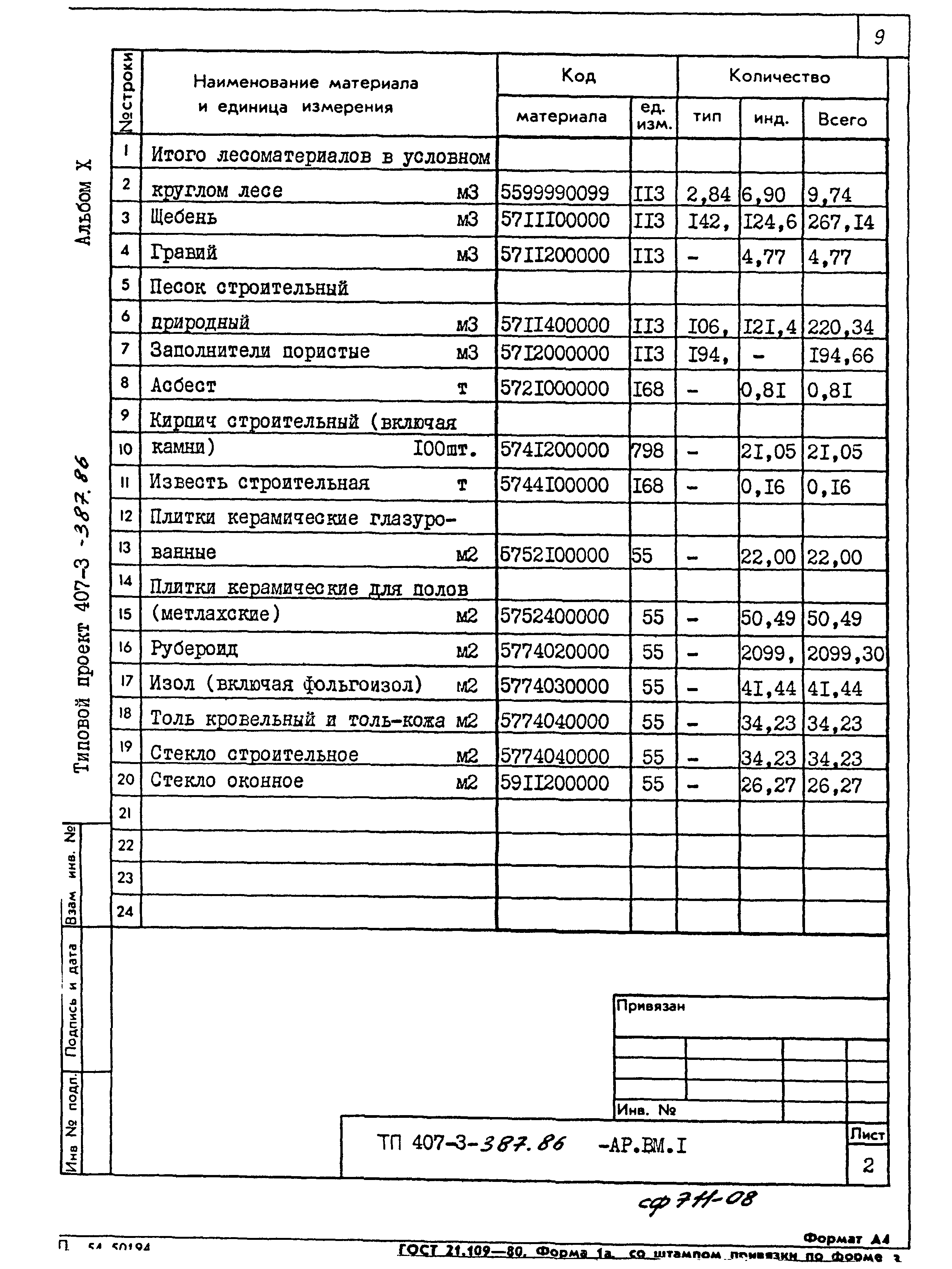 Типовой проект 407-3-387.86