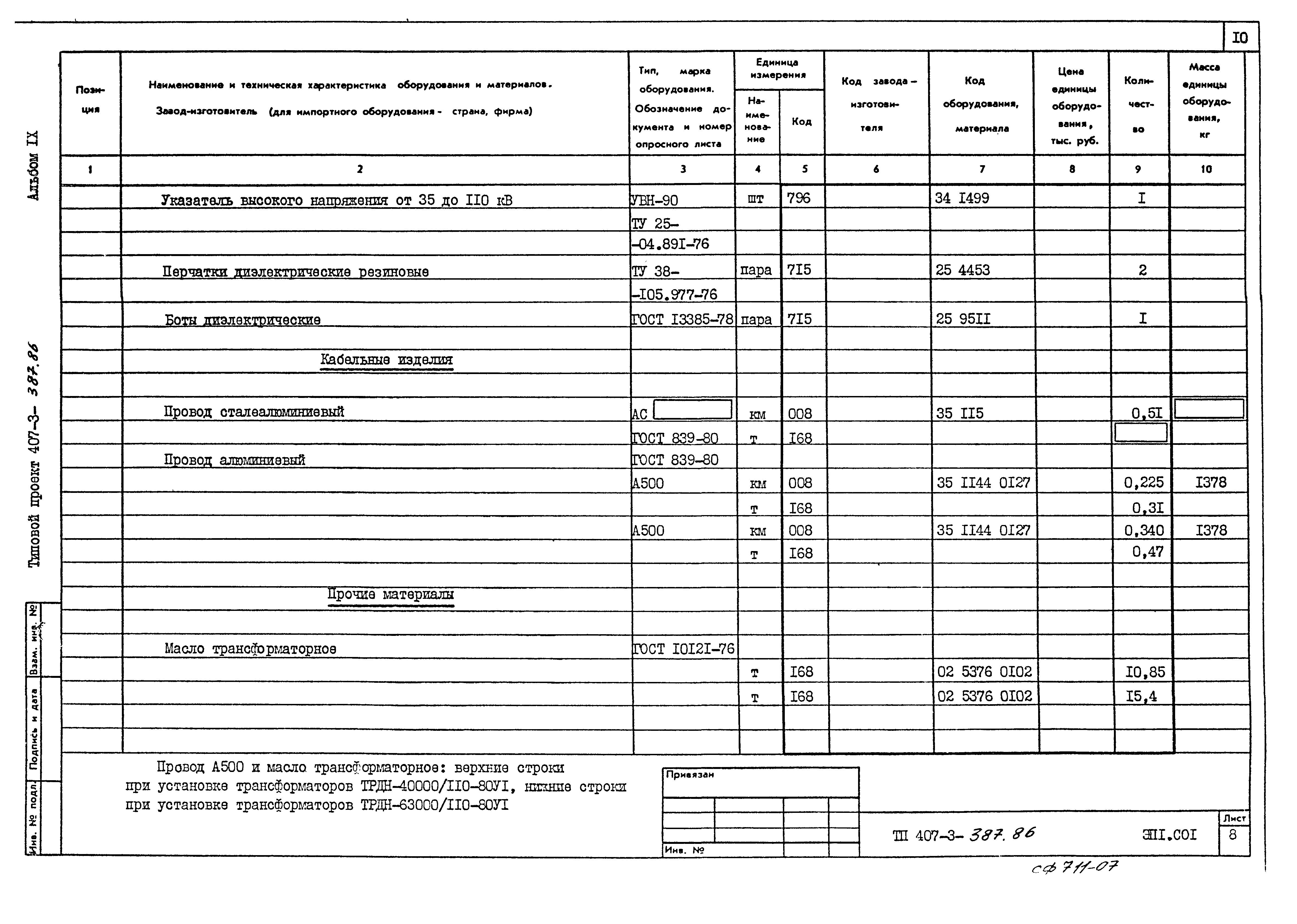 Типовой проект 407-3-387.86
