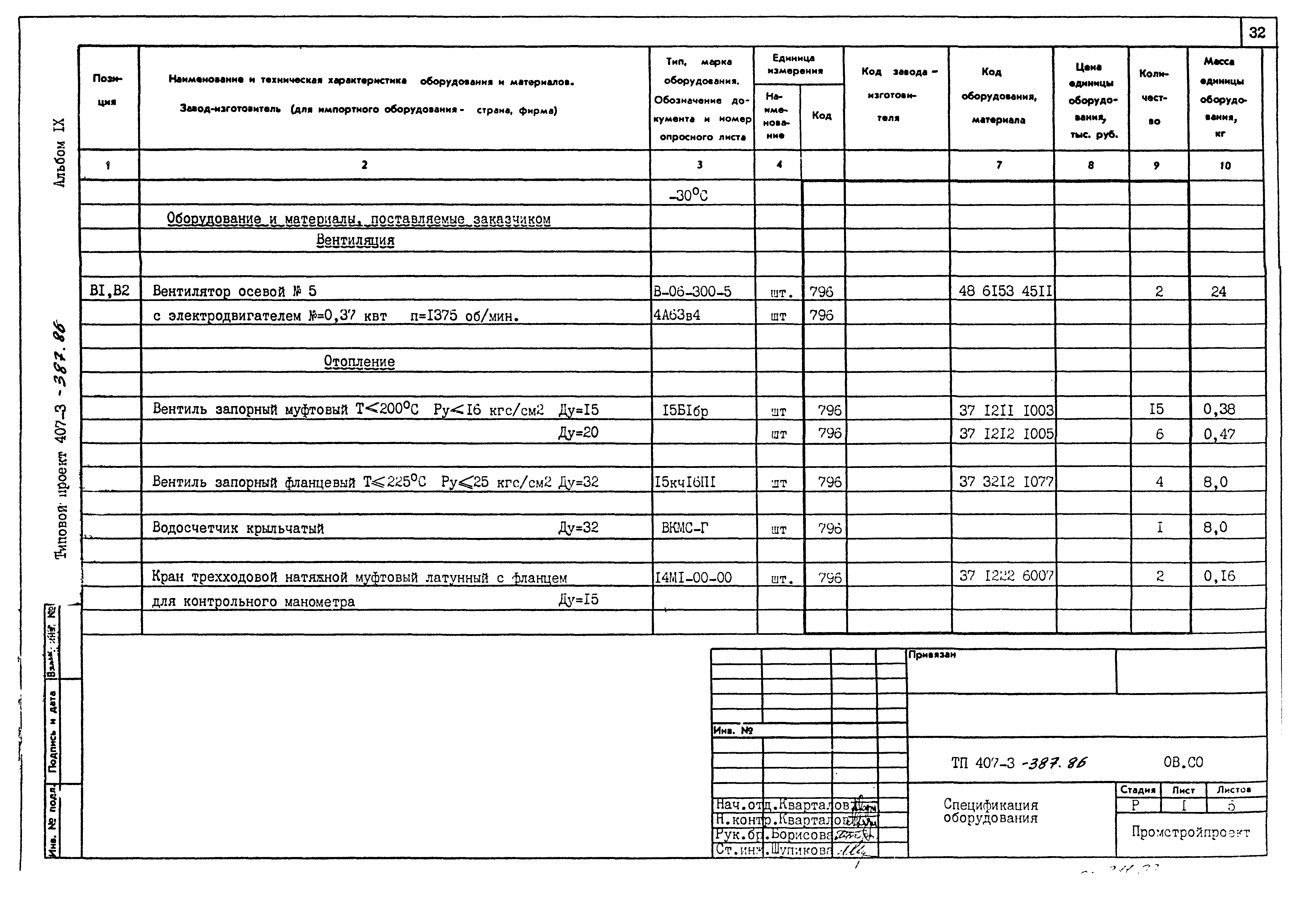 Типовой проект 407-3-387.86