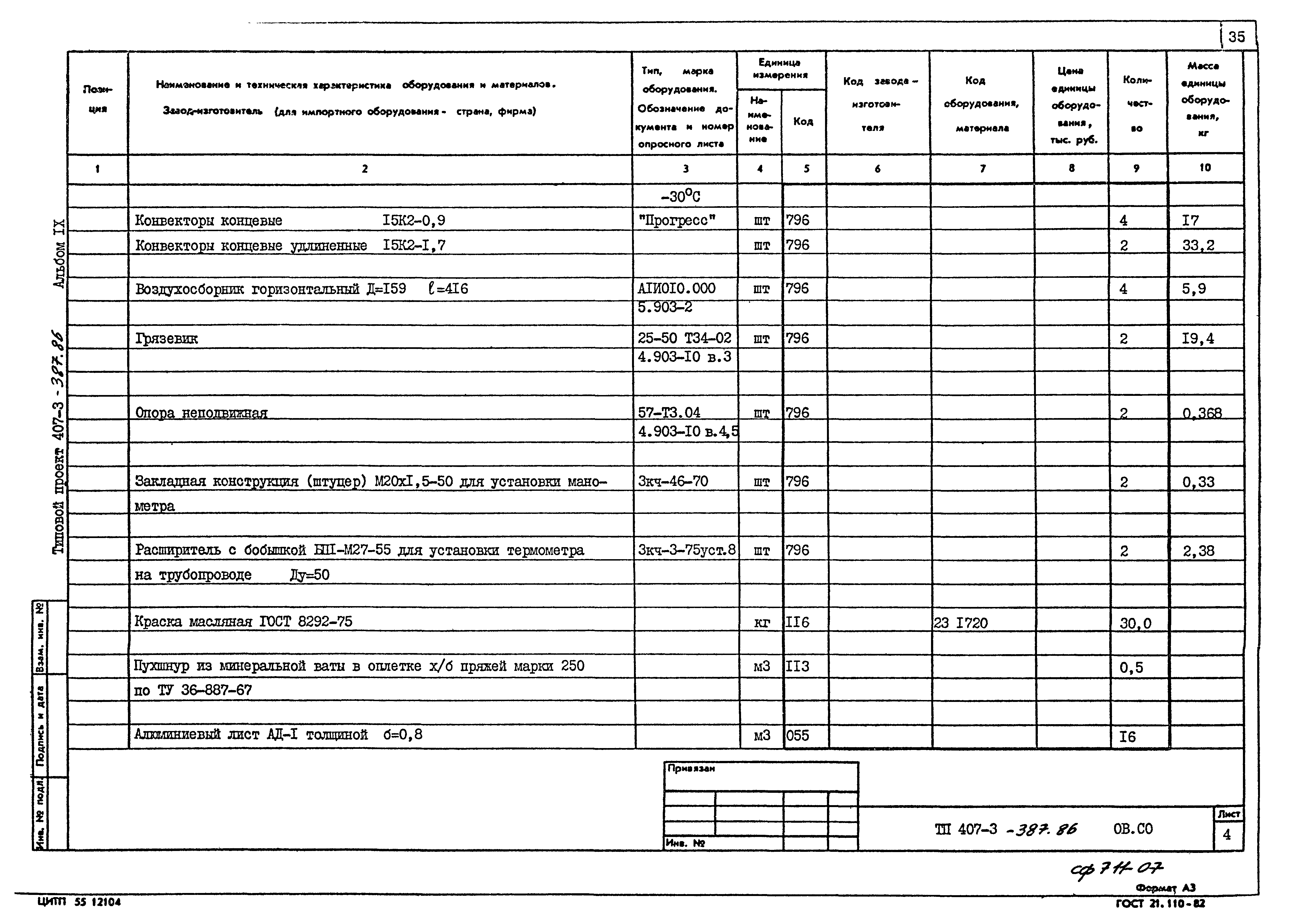 Типовой проект 407-3-387.86