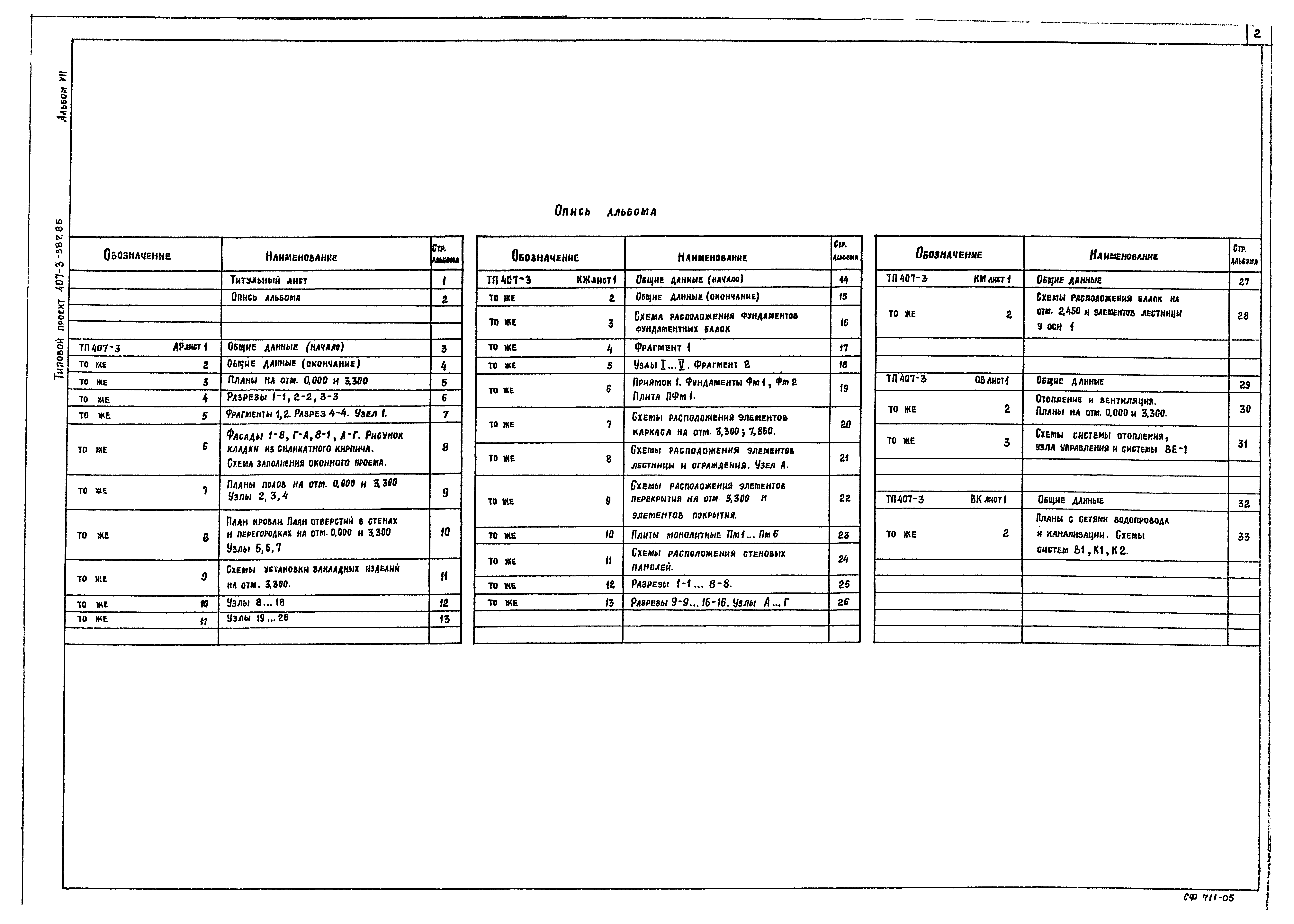 Типовой проект 407-3-387.86