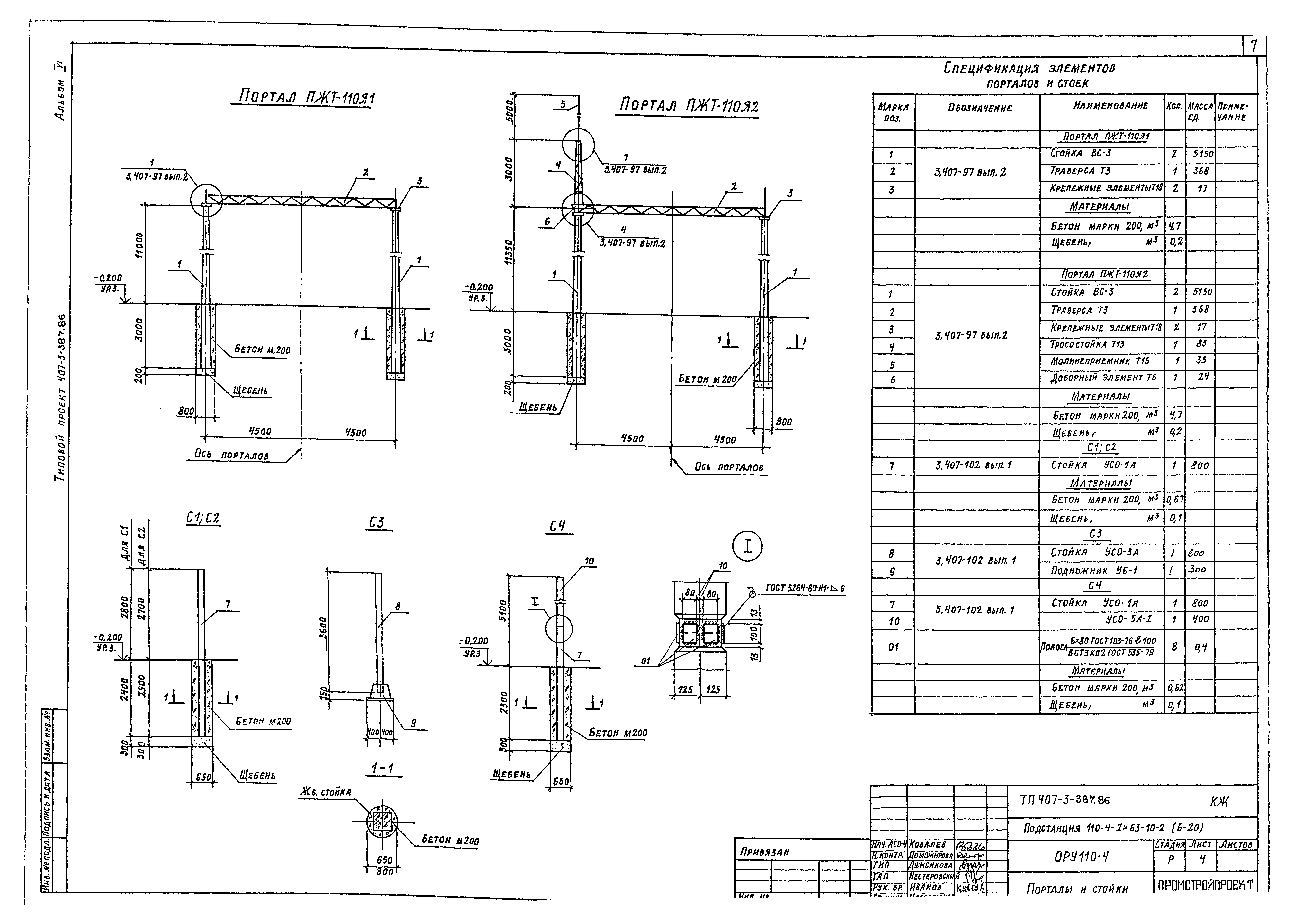 Типовой проект 407-3-387.86