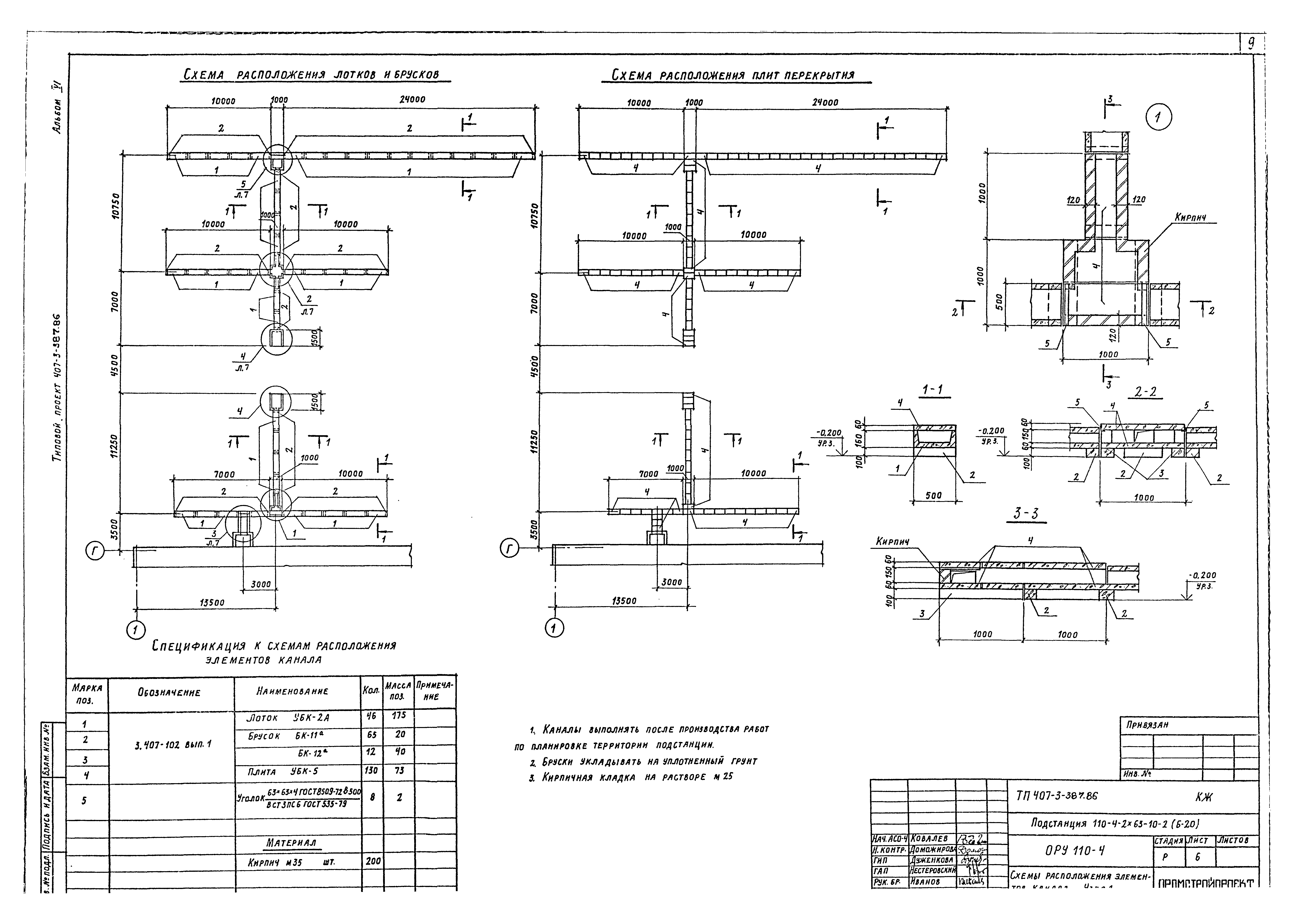 Типовой проект 407-3-387.86
