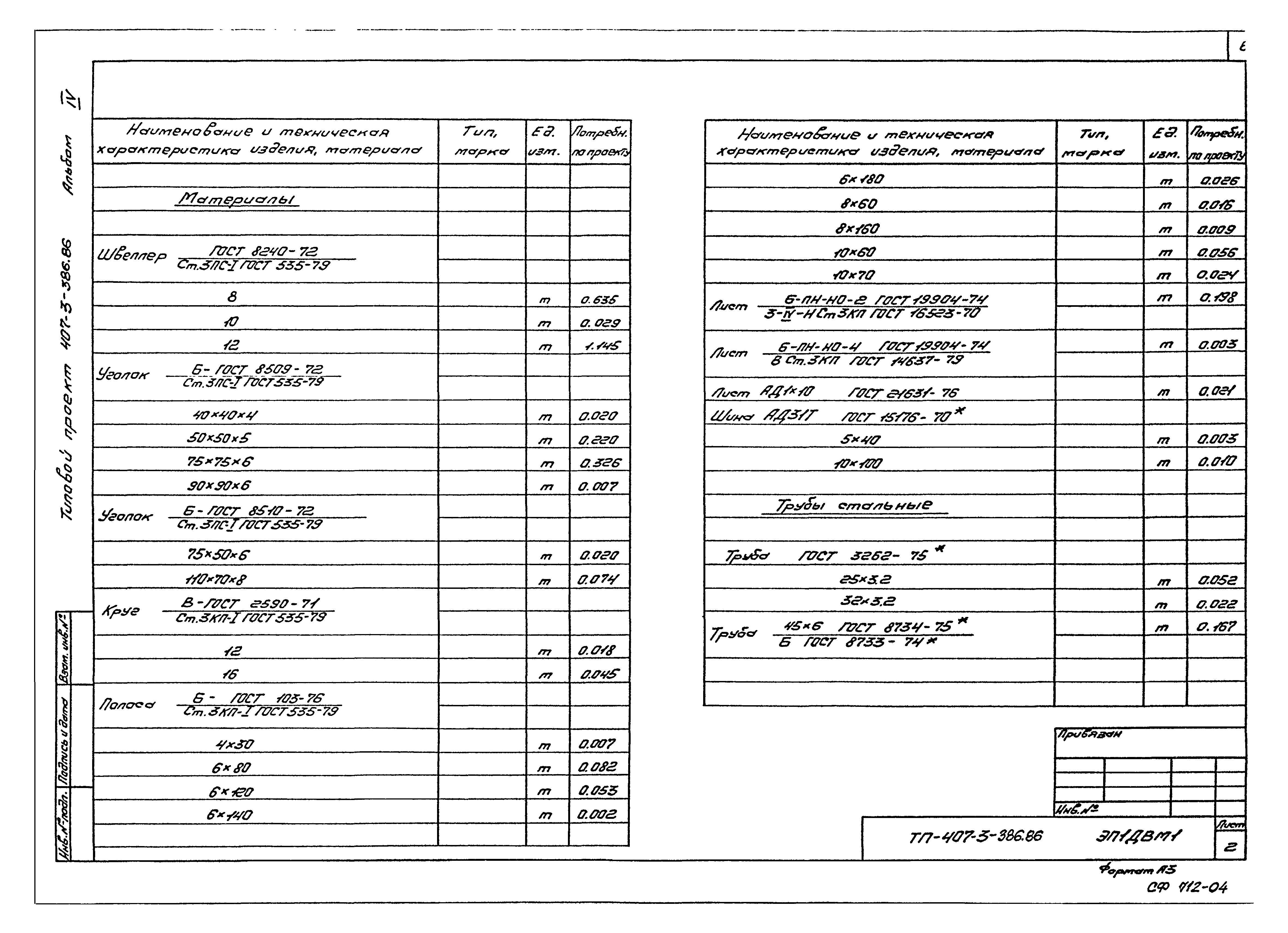 Типовой проект 407-3-387.86