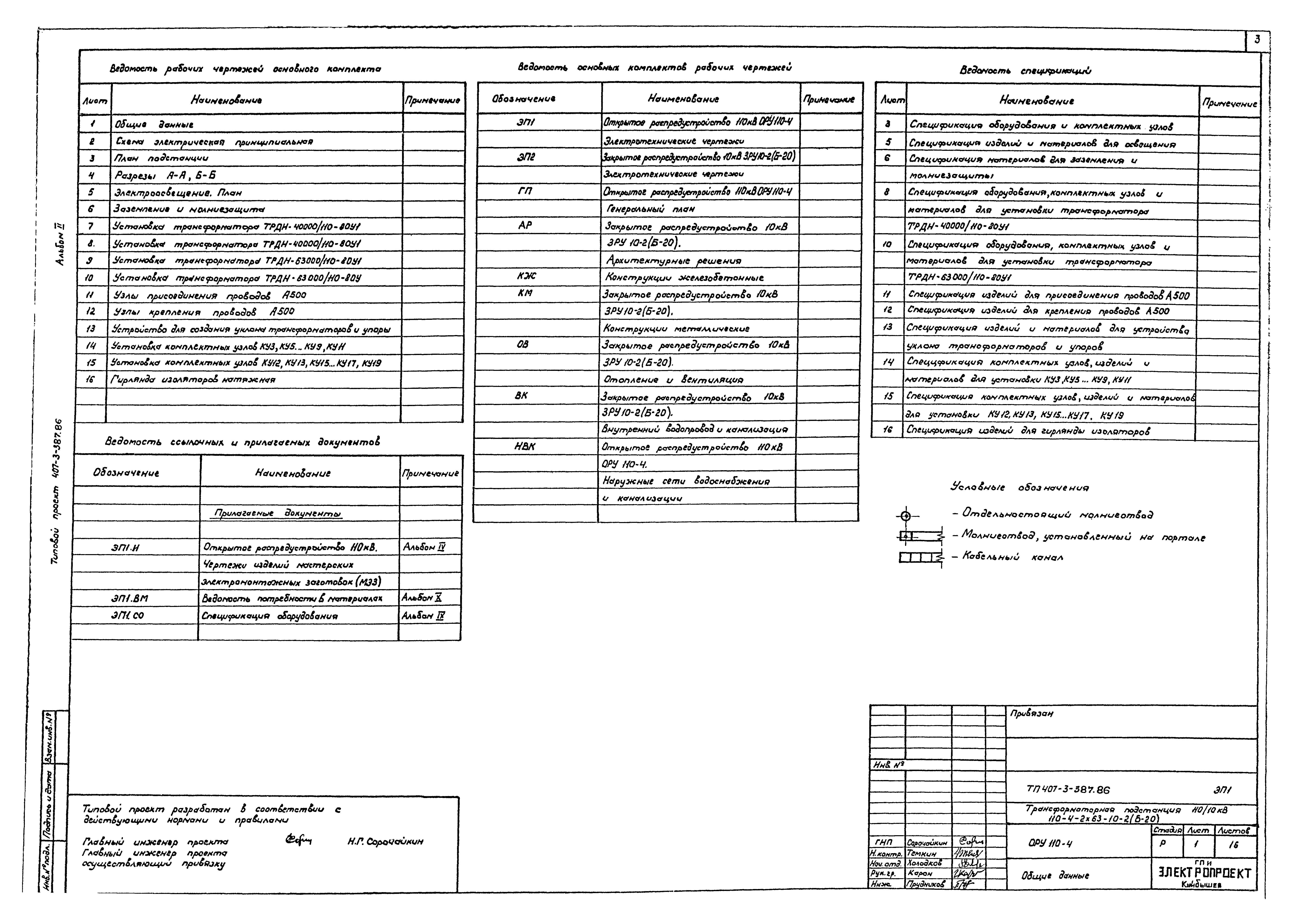 Типовой проект 407-3-387.86