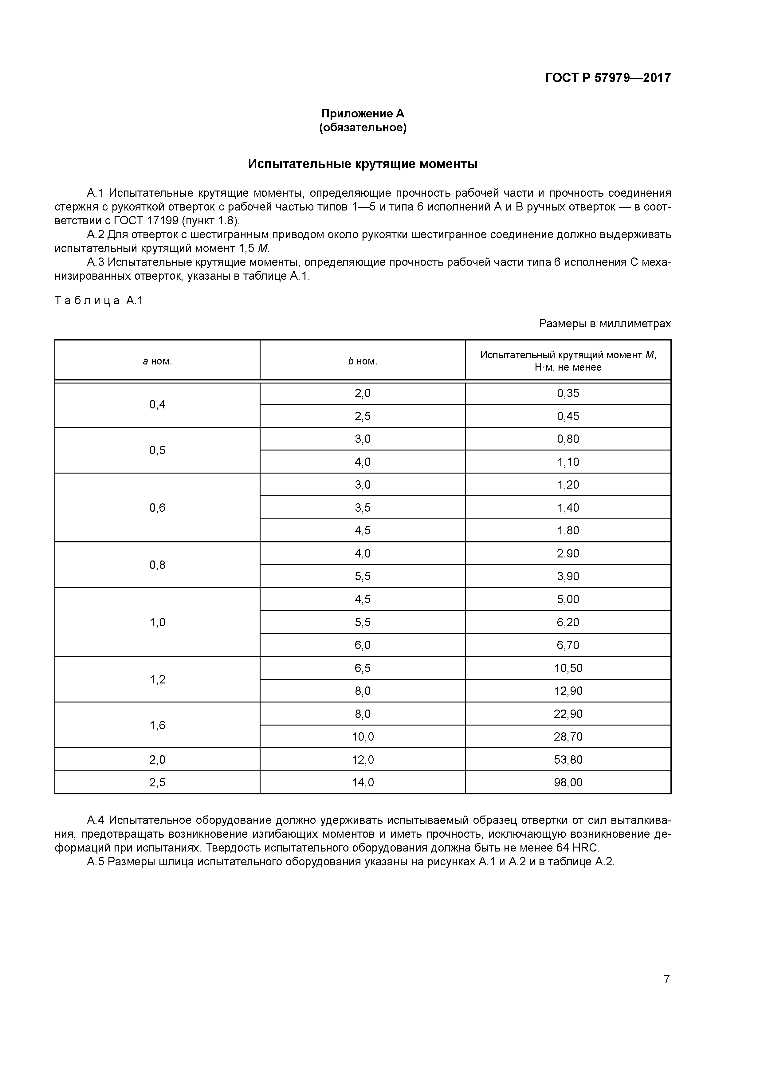 ГОСТ Р 57979-2017