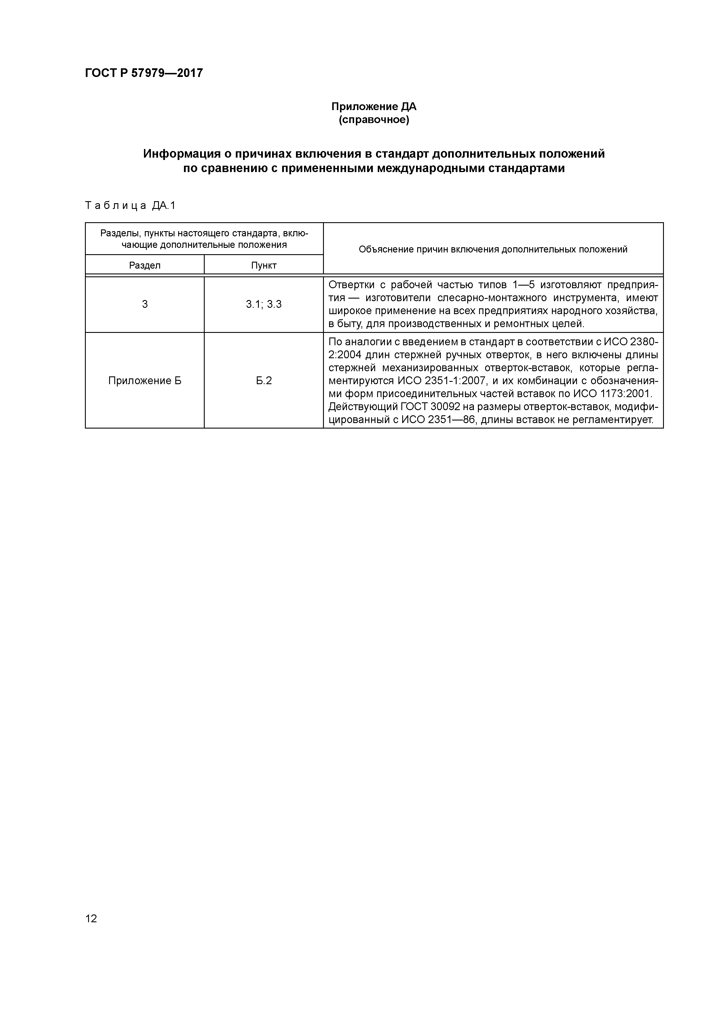 ГОСТ Р 57979-2017