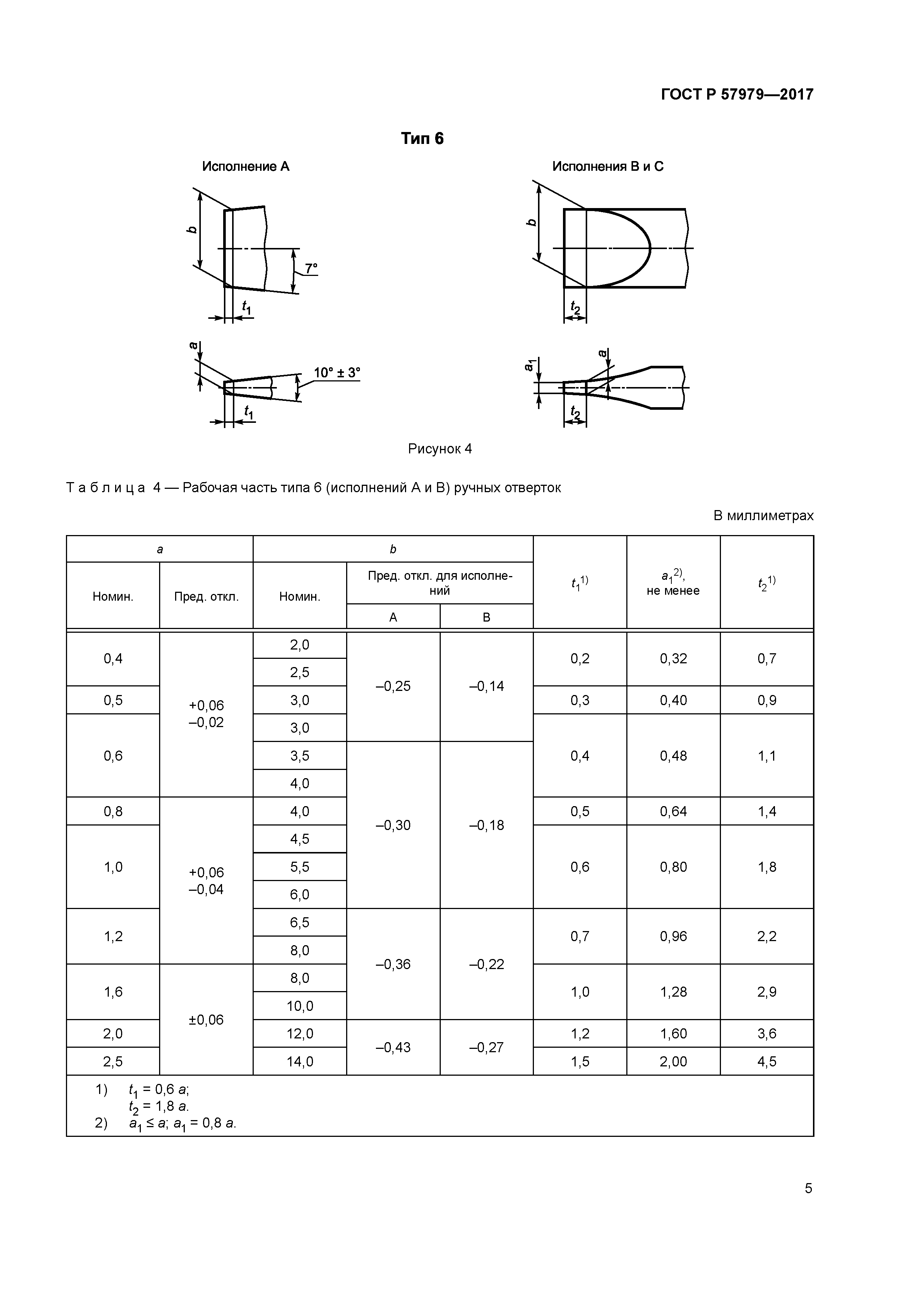 ГОСТ Р 57979-2017