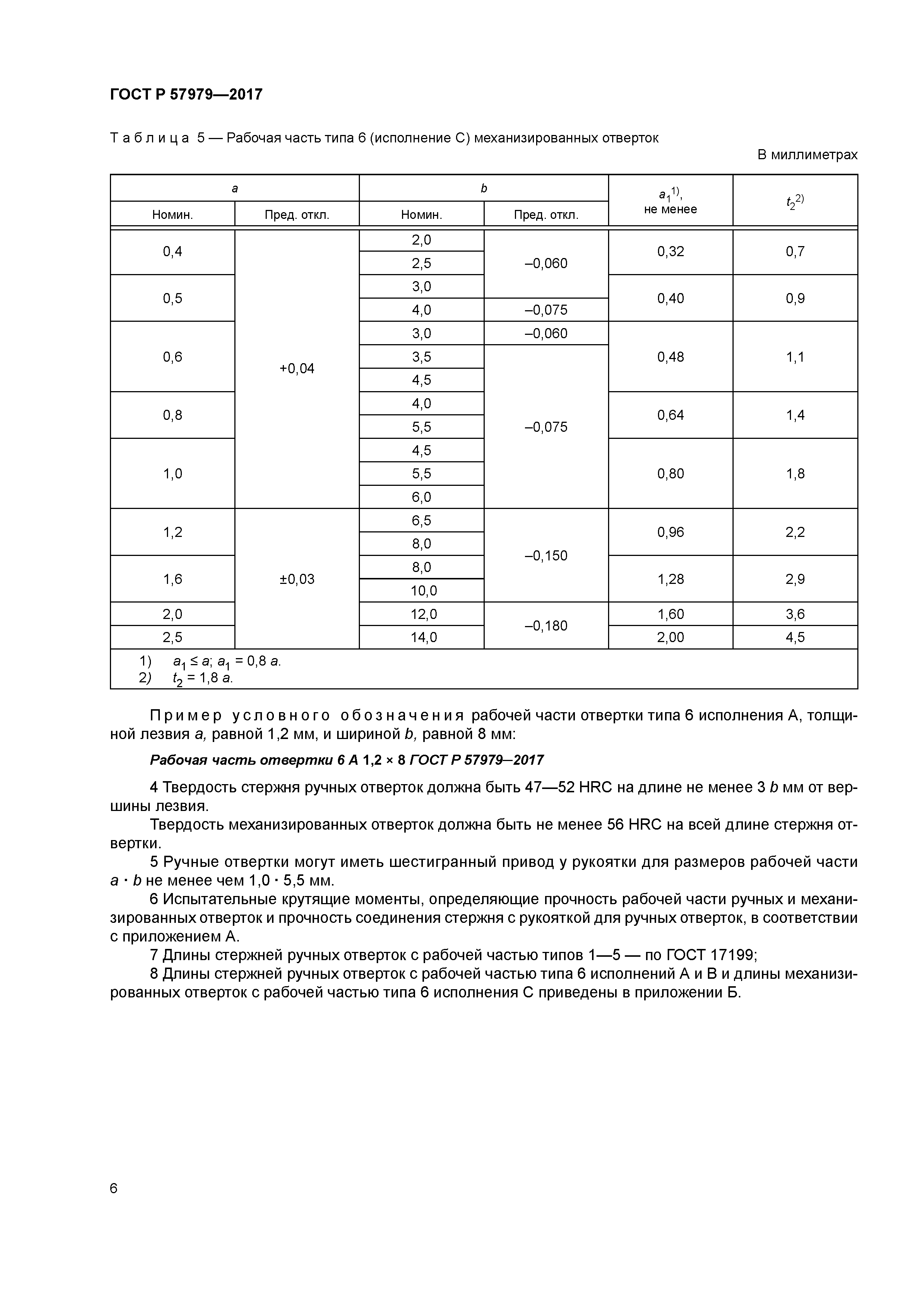 ГОСТ Р 57979-2017