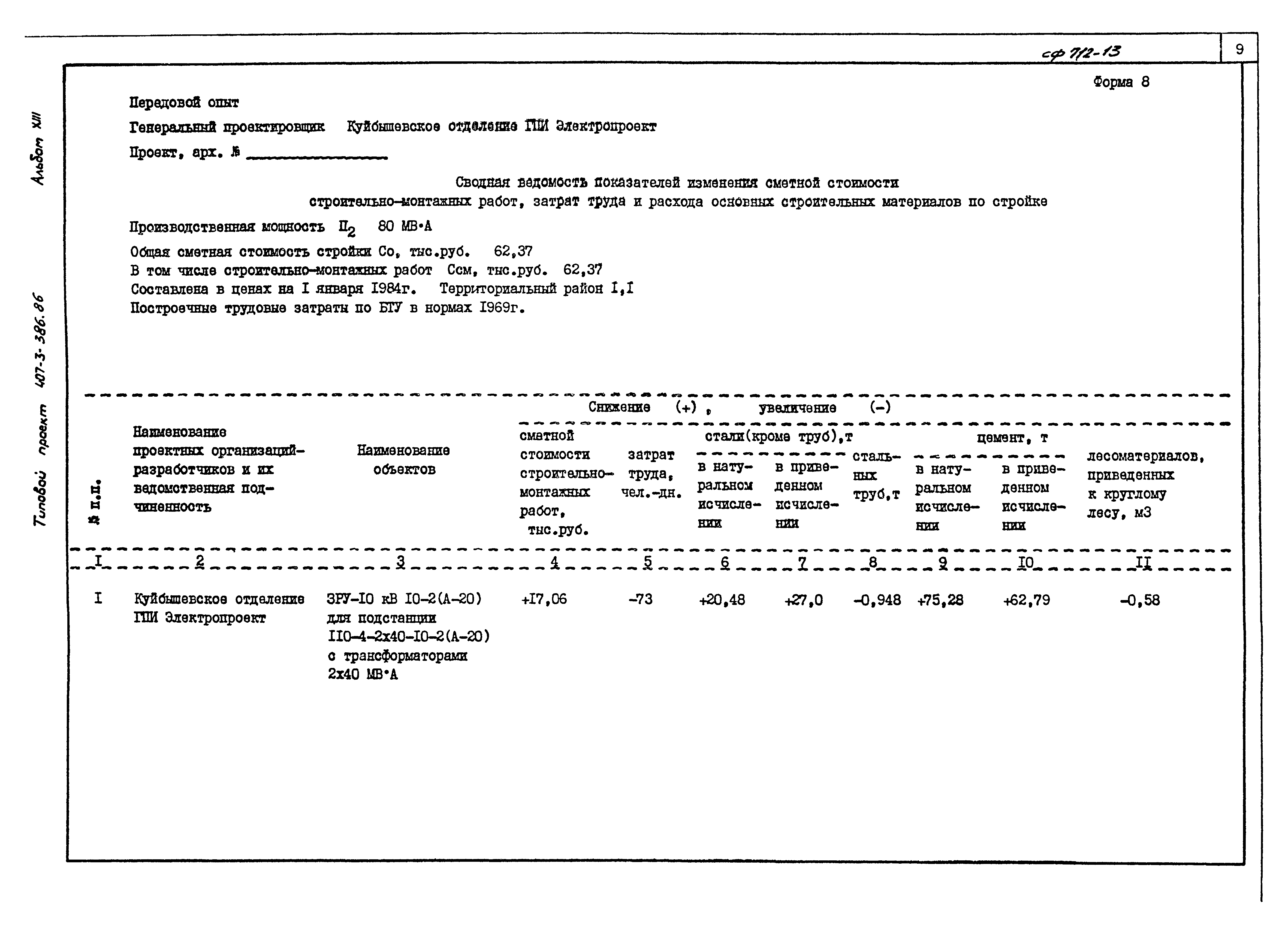 Типовой проект 407-3-386.86