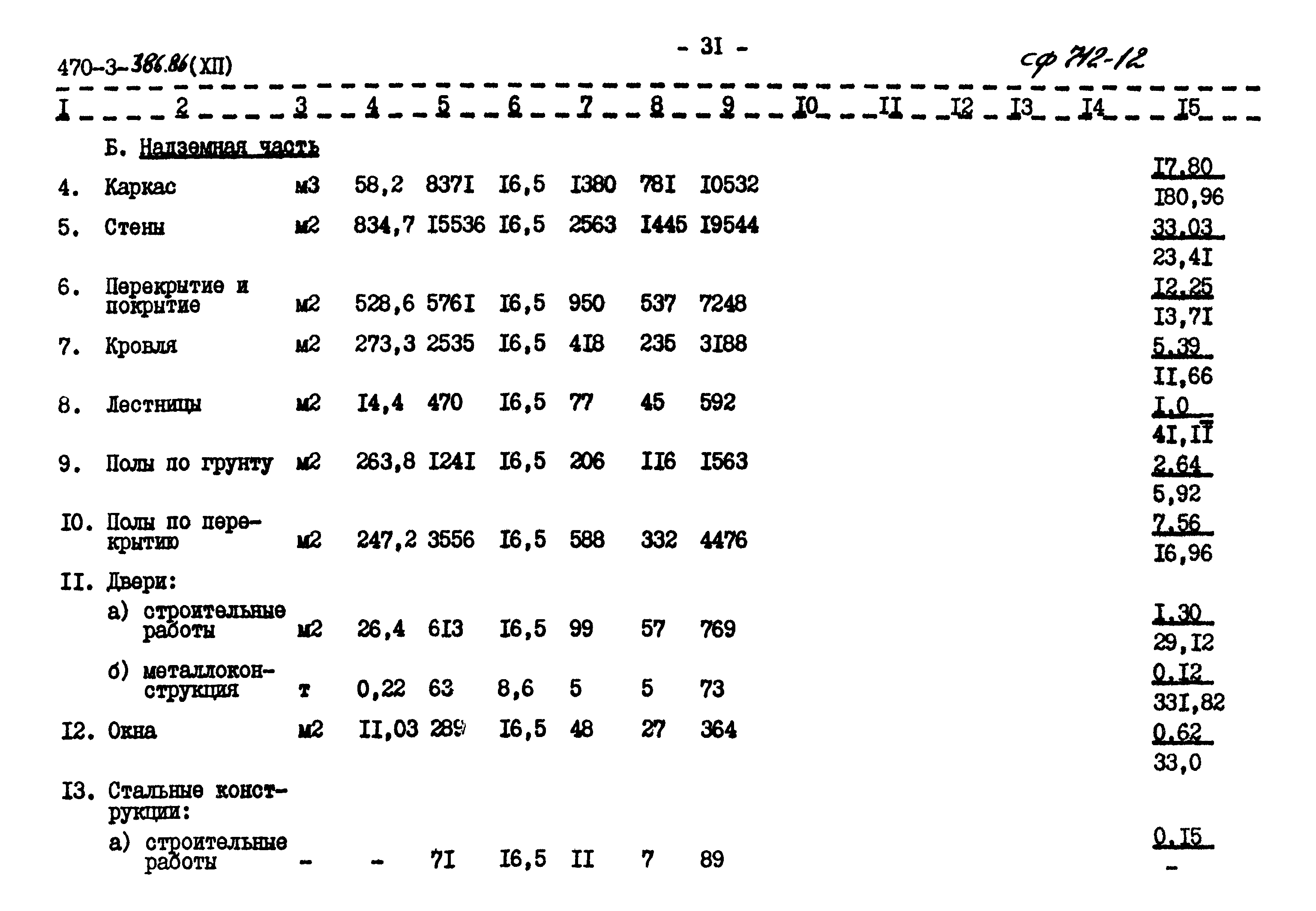 Типовой проект 407-3-386.86