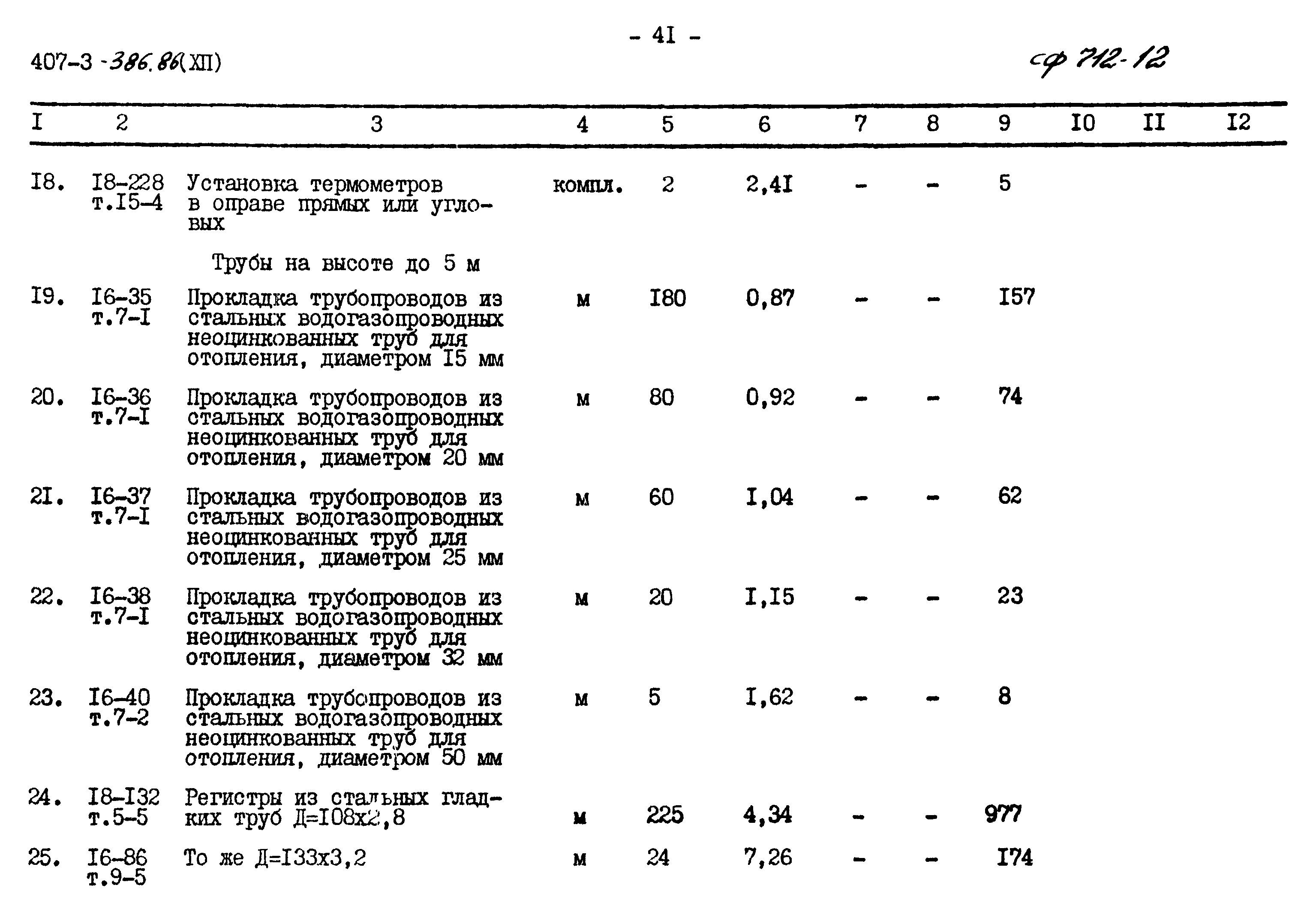 Типовой проект 407-3-386.86