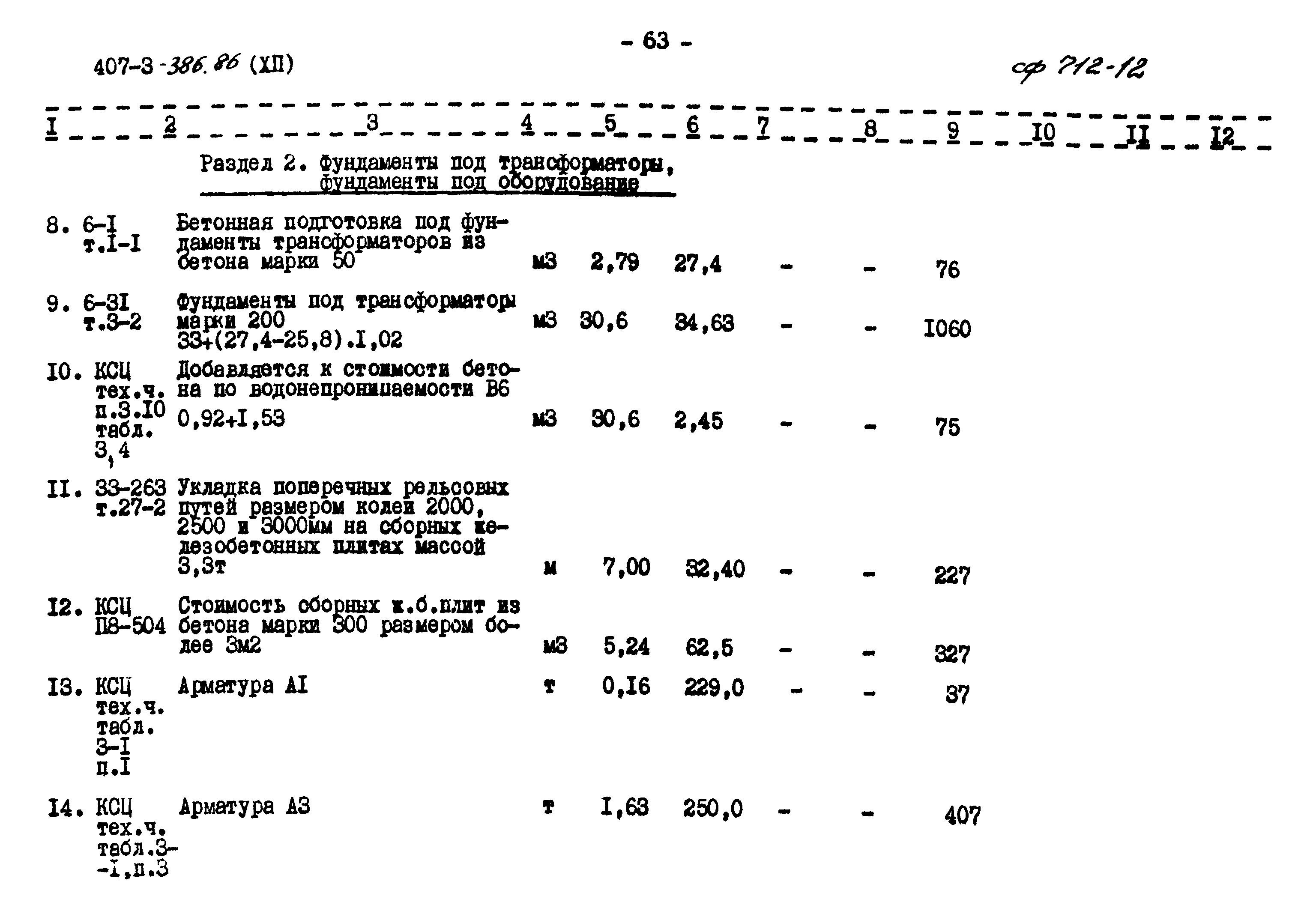 Типовой проект 407-3-386.86