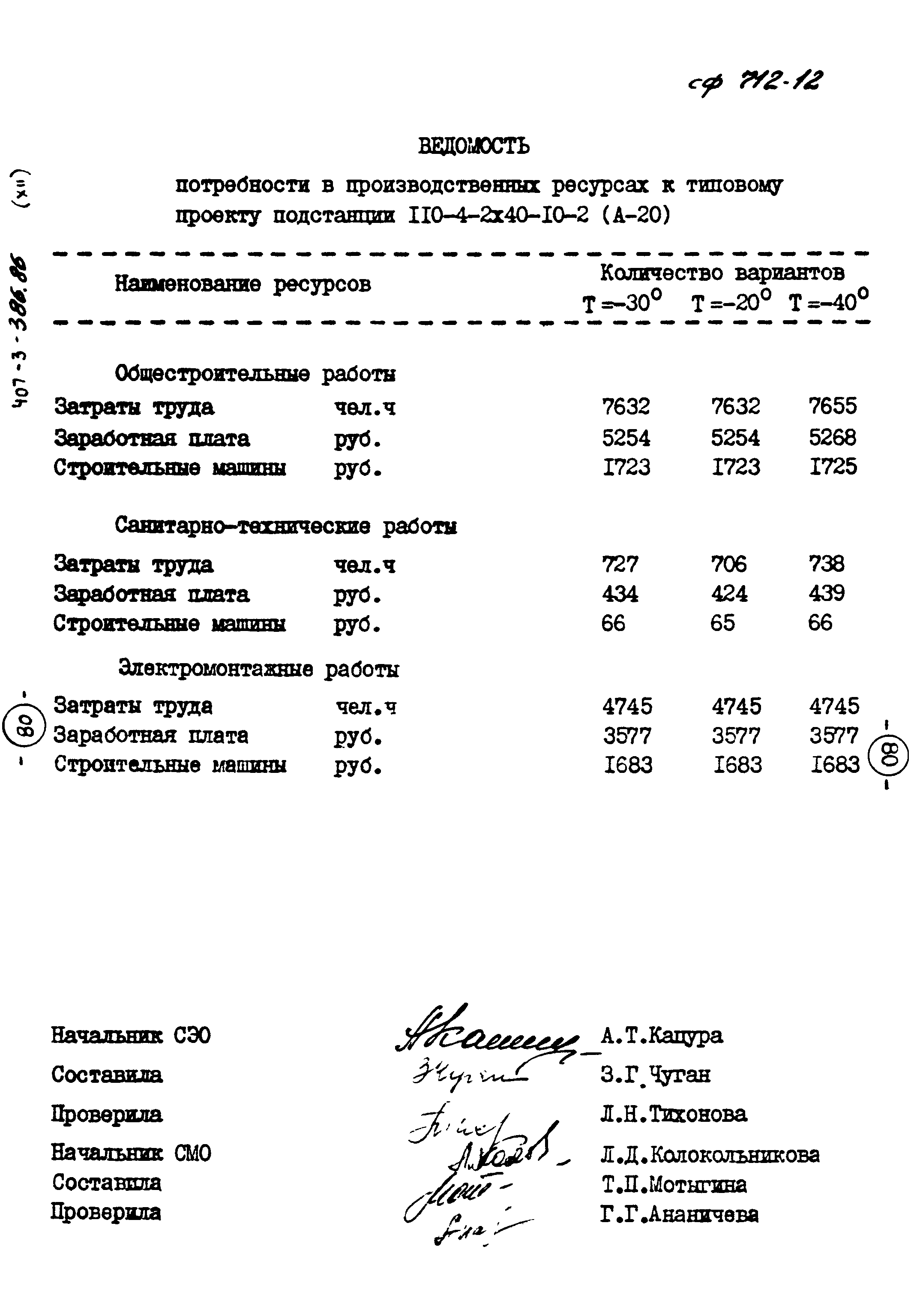 Типовой проект 407-3-386.86