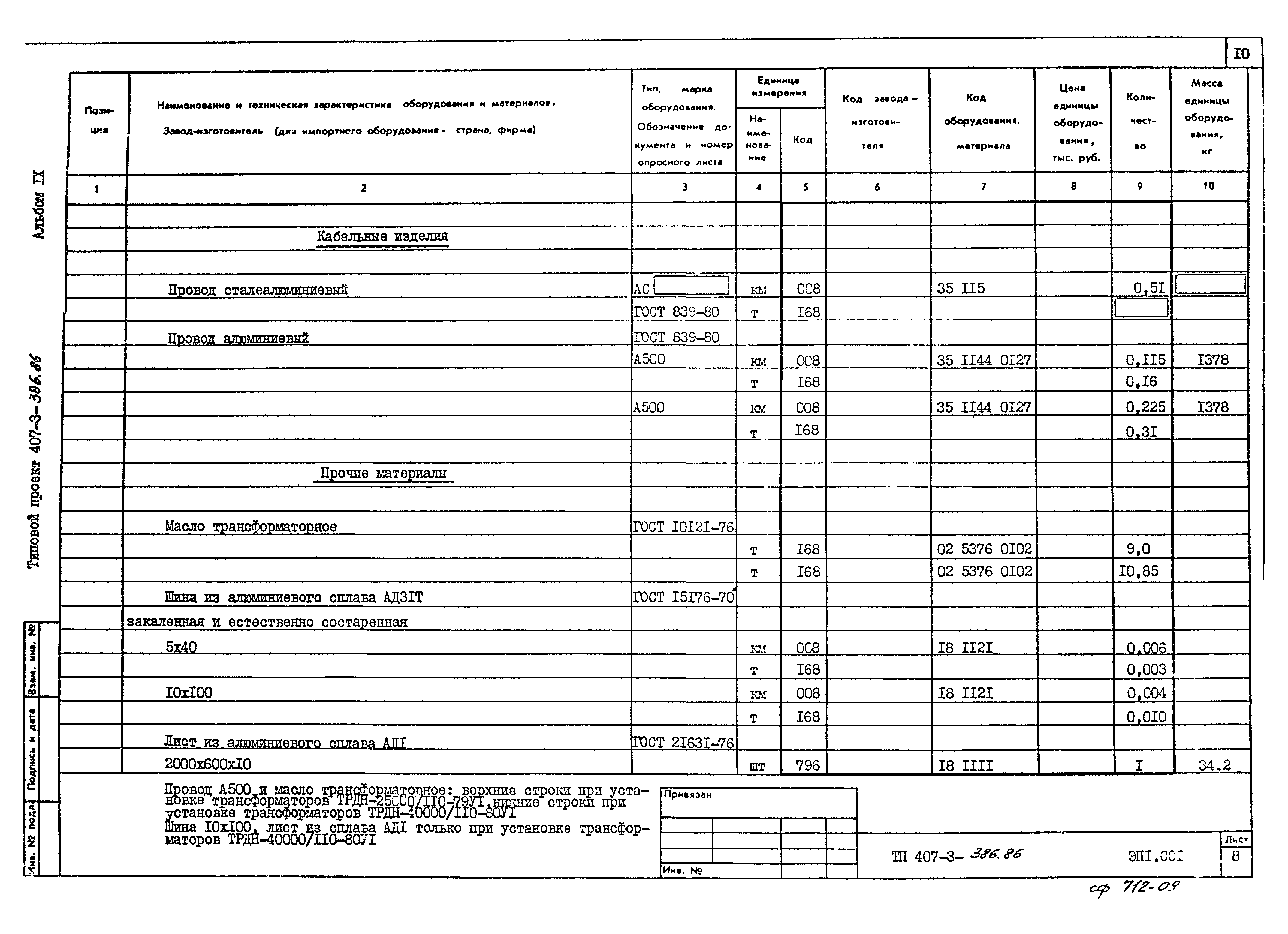 Типовой проект 407-3-386.86