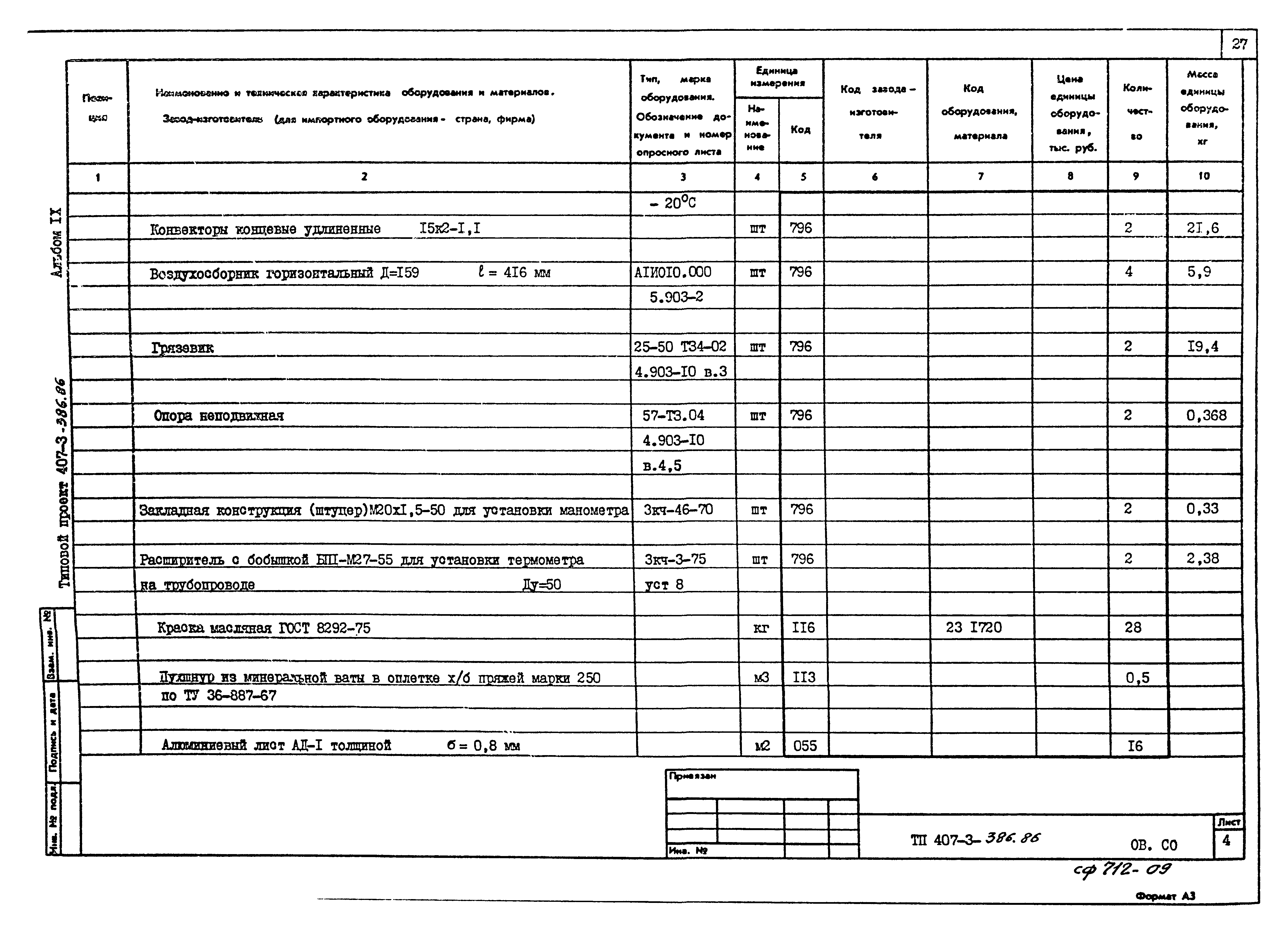 Типовой проект 407-3-386.86